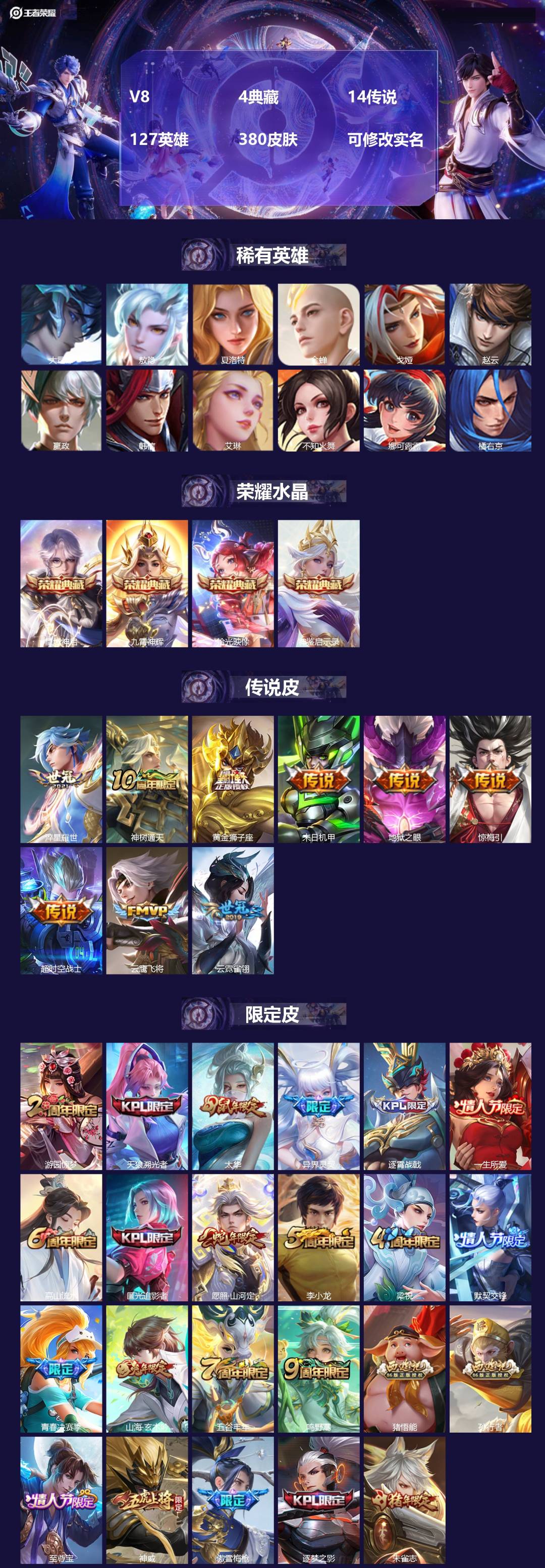 王者荣耀账号安卓QQ127英雄-380皮肤-[]V8 4典藏 14传说 127英雄 380皮肤 可修改实名 
【英雄全皮