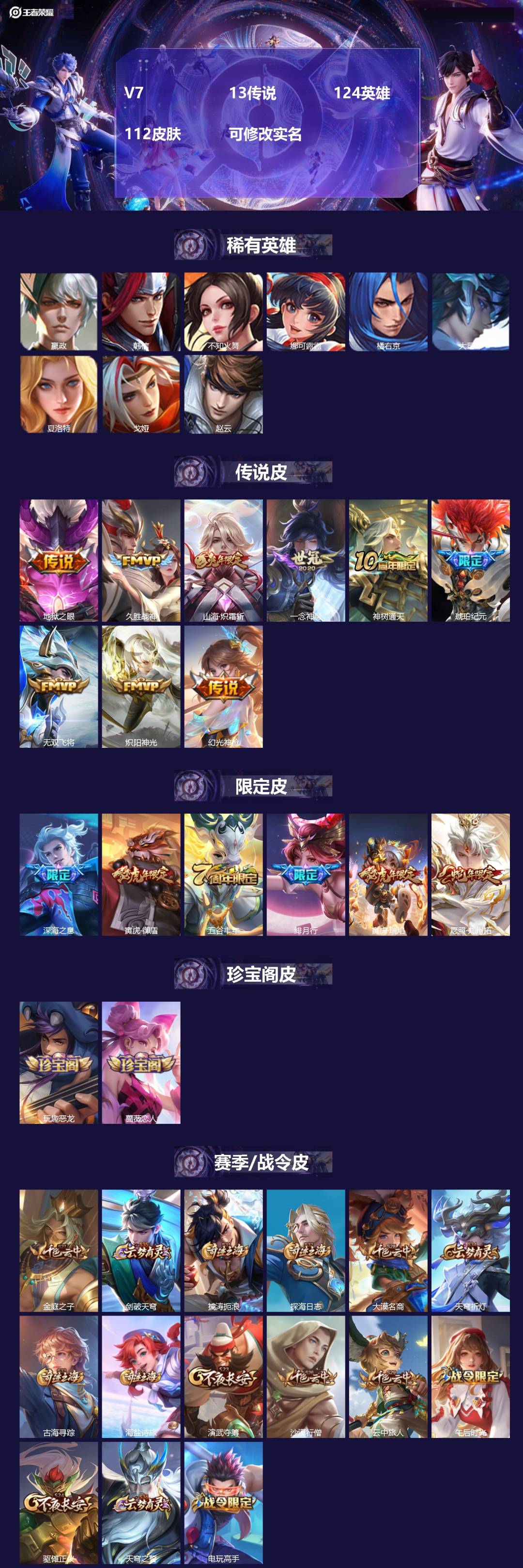 王者荣耀账号安卓QQ124英雄-112皮肤-[]V7 13传说 124英雄 112皮肤 可修改实名 
【英雄全皮】:李信