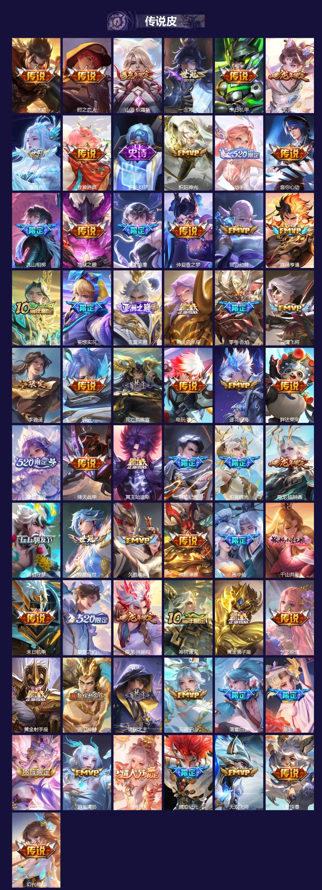 WZCMW3411889王者荣耀账号详情图2