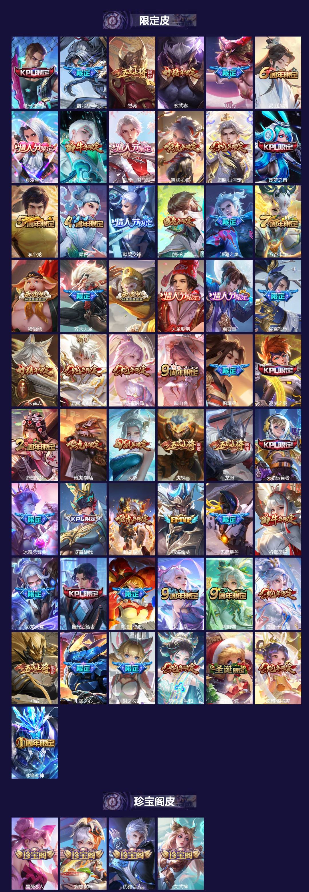 WZCMW3411889王者荣耀账号详情图3