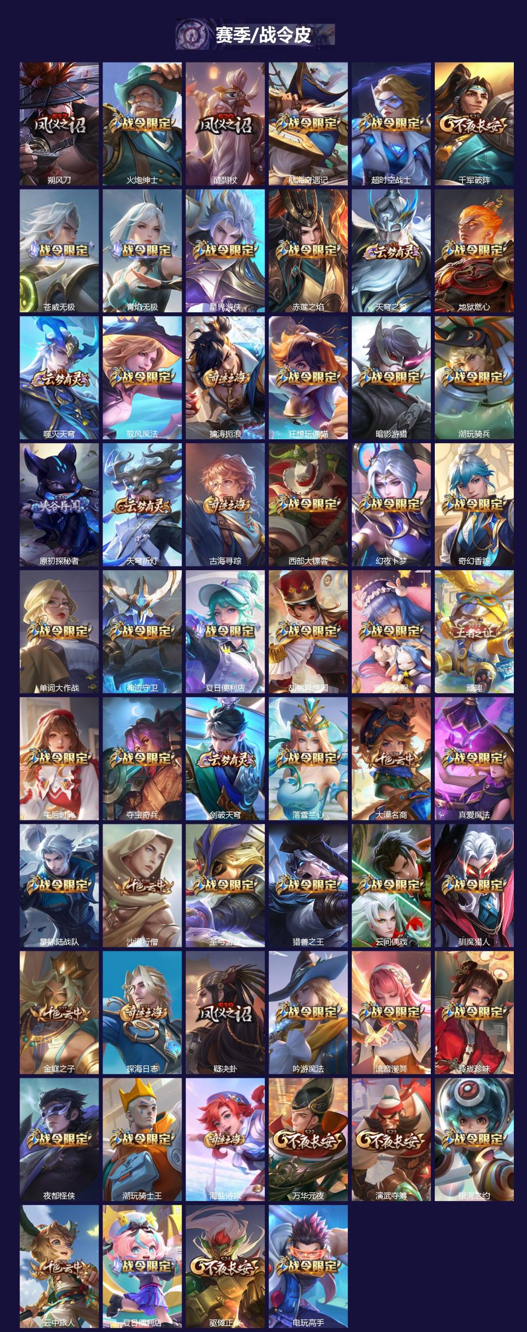 WZCMW3411889王者荣耀账号详情图4