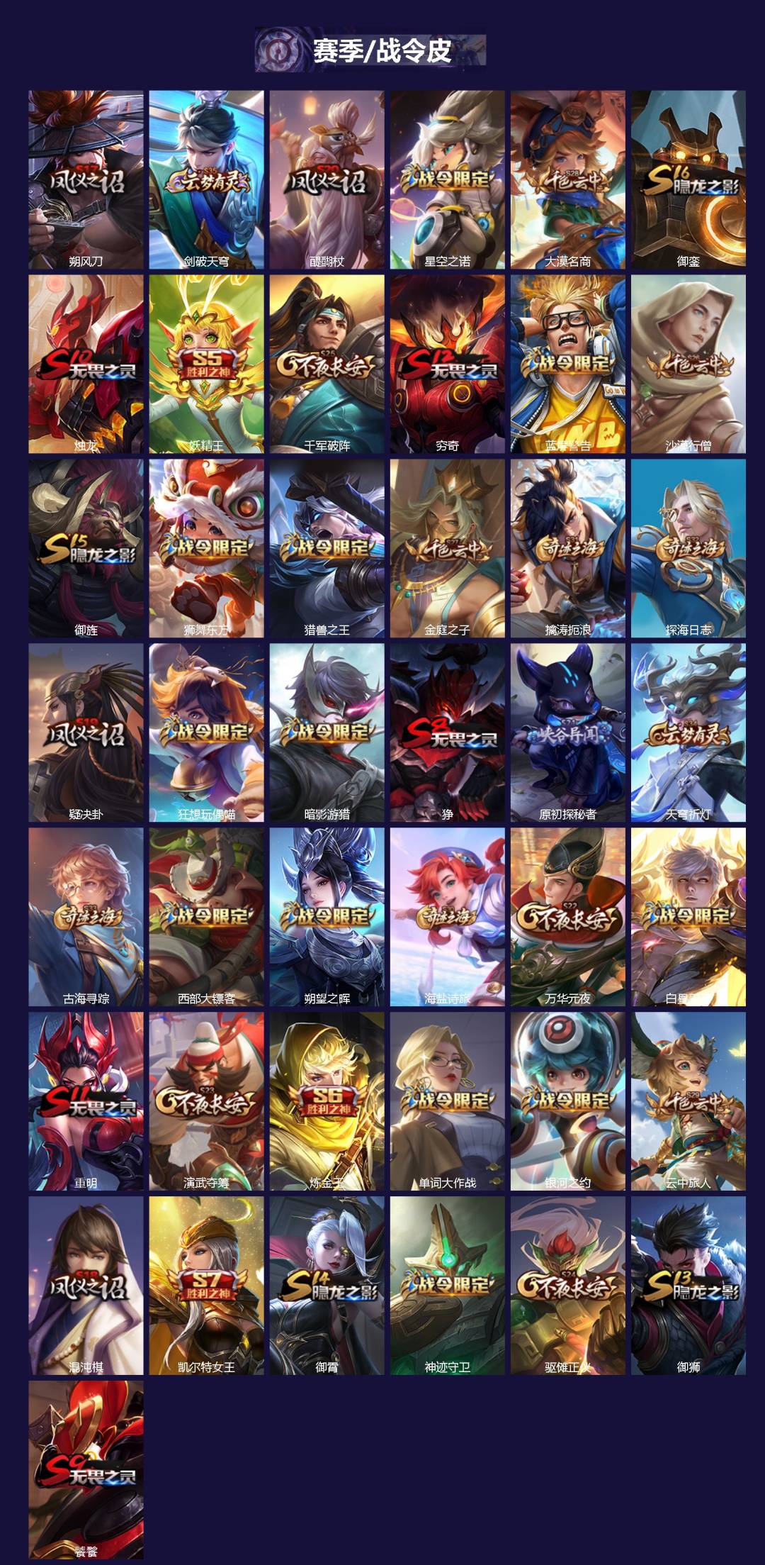 WZCMW3401684王者荣耀账号详情图2 WZCMW3401684王者荣耀账号详情图2