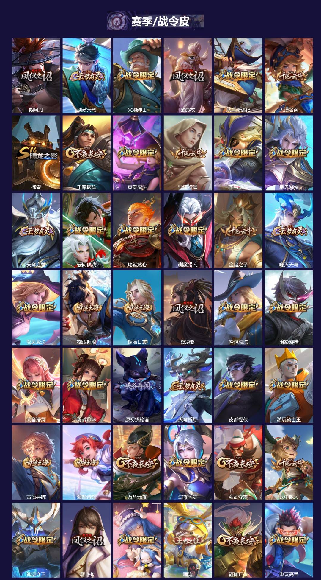 WZQM3401000王者荣耀账号详情图3