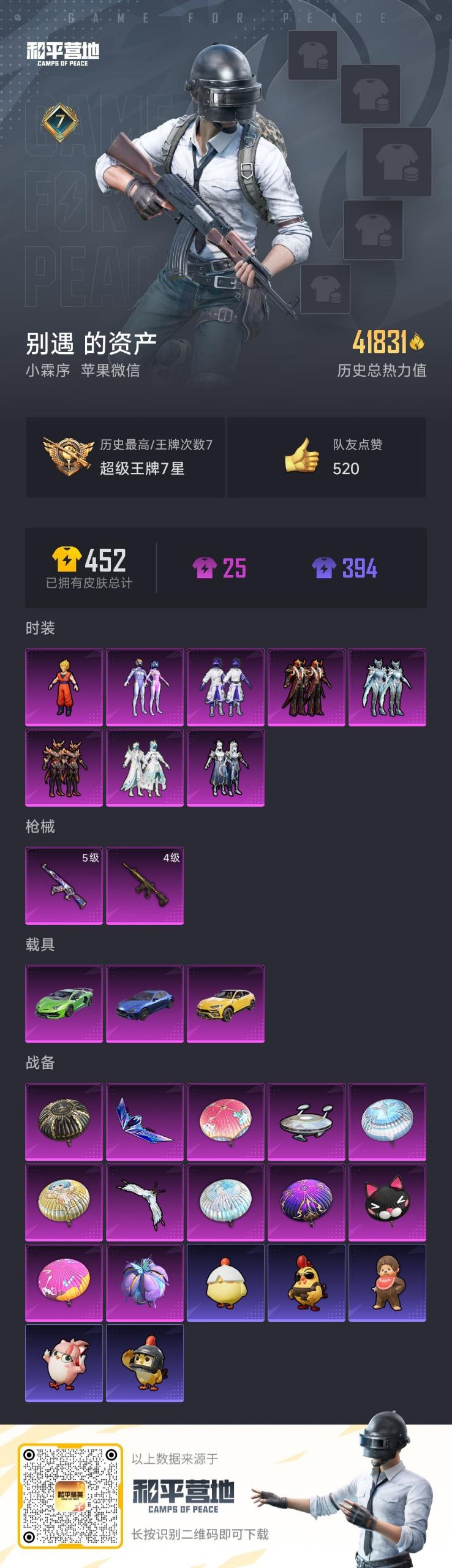 HPCMW3426920和平精英账号详情图12 HPCMW3426920和平精英账号详情图12