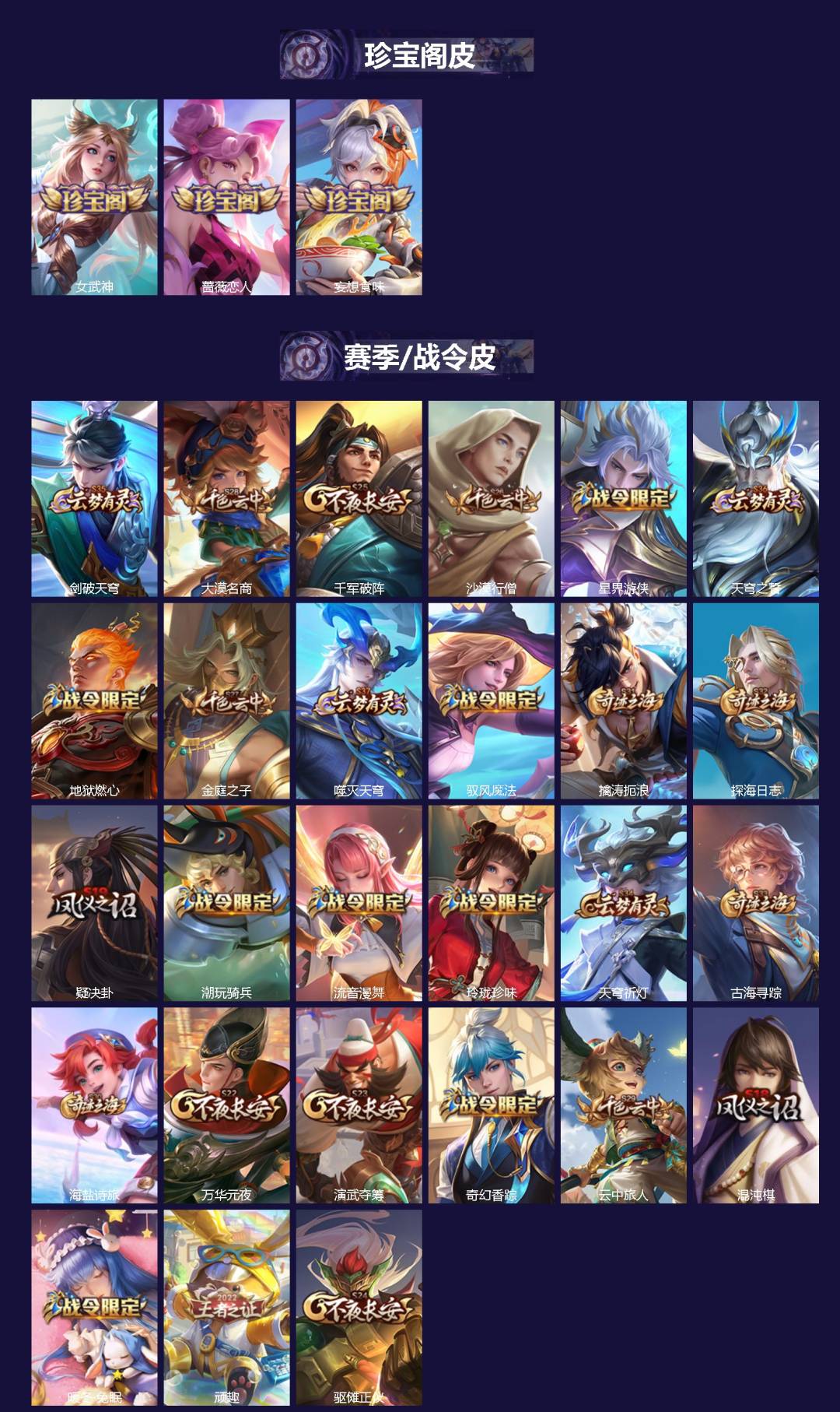 WZQM3401194王者荣耀账号详情图3