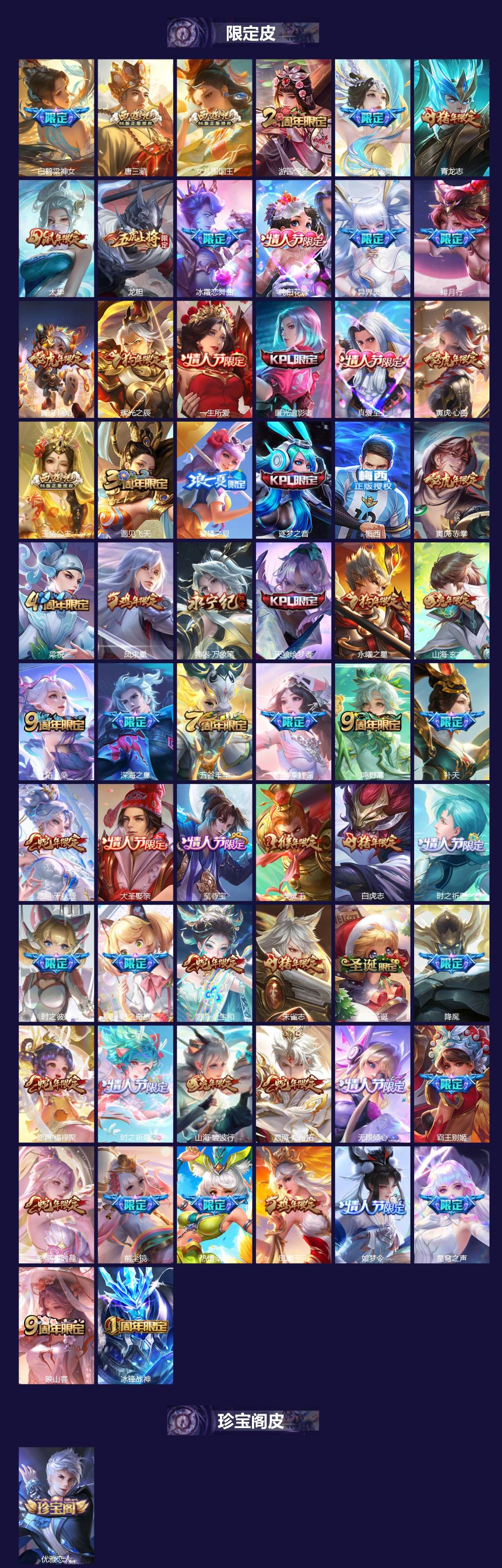 WZQM3401229王者荣耀账号详情图3 WZQM3401229王者荣耀账号详情图3