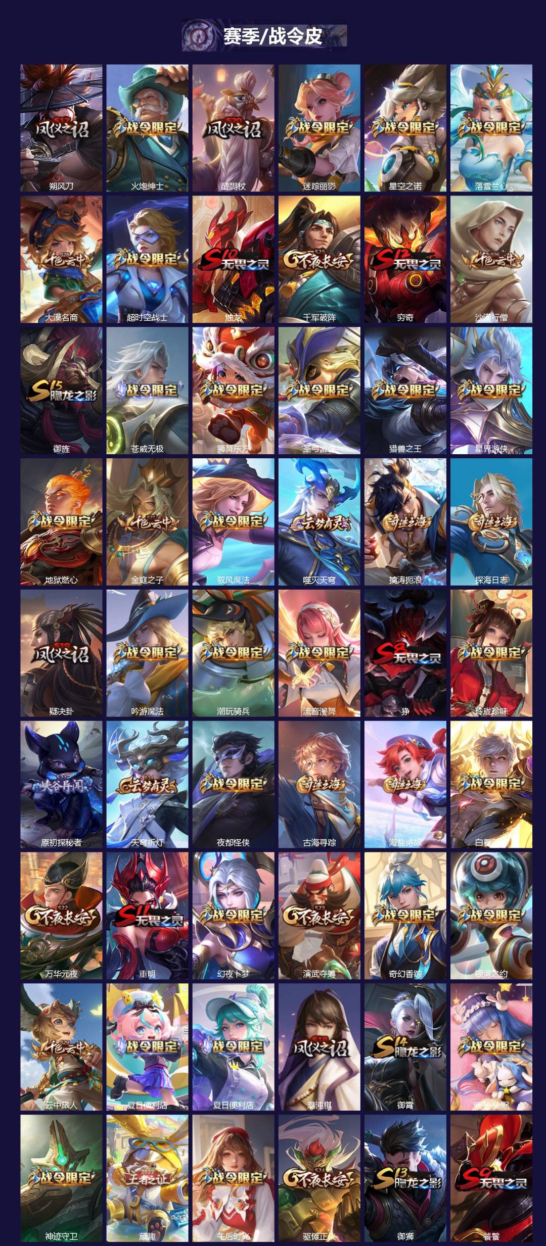 WZQM3401229王者荣耀账号详情图4 WZQM3401229王者荣耀账号详情图4