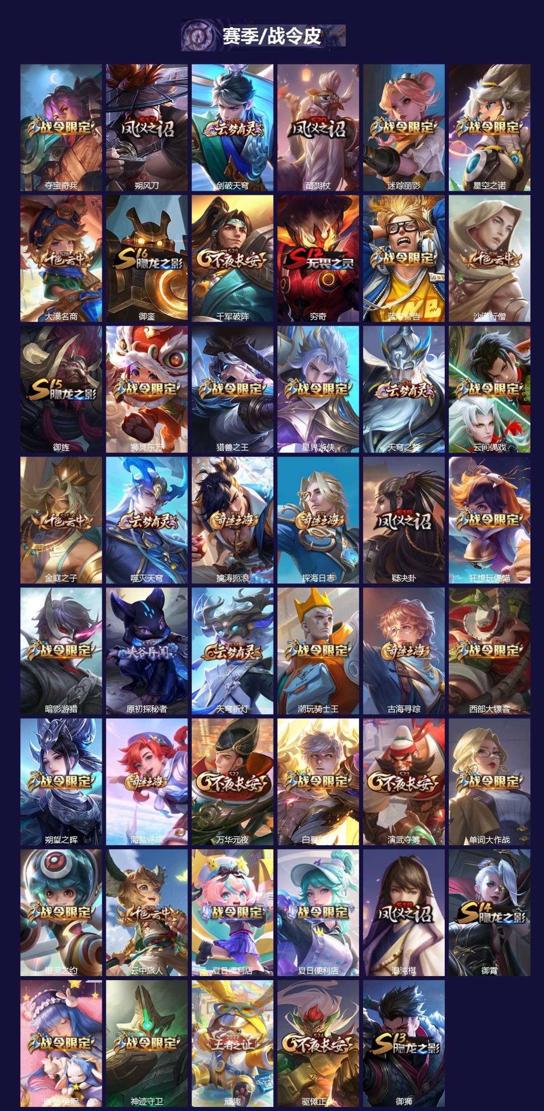 WZQM3401433王者荣耀账号详情图3