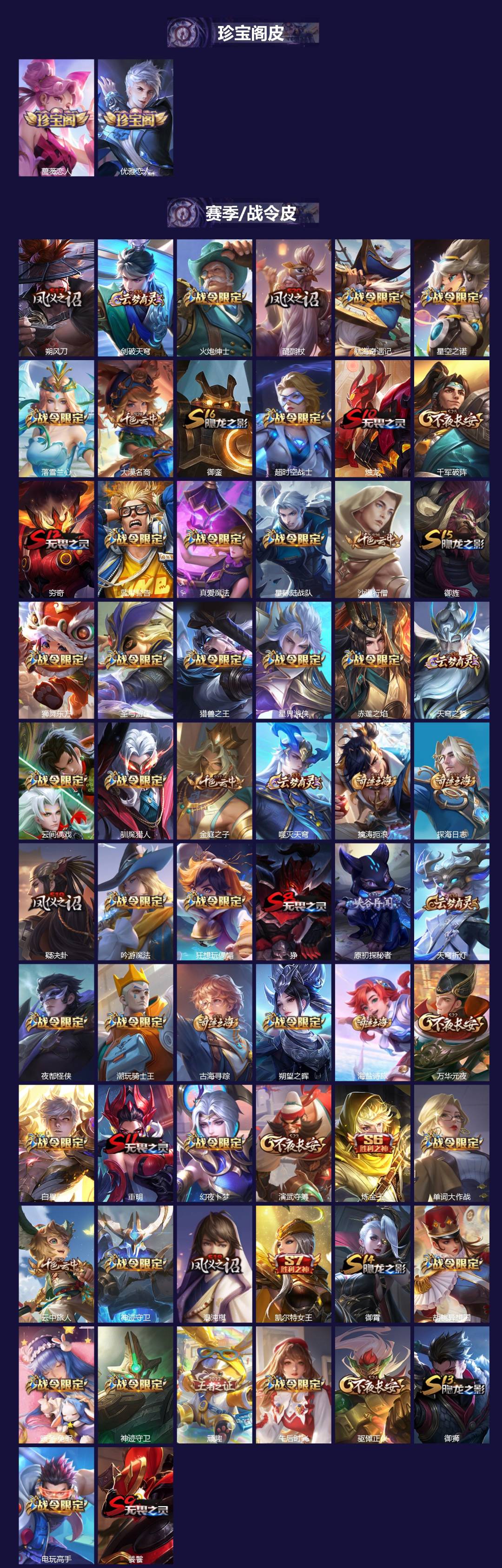 WZQM3401493王者荣耀账号详情图4