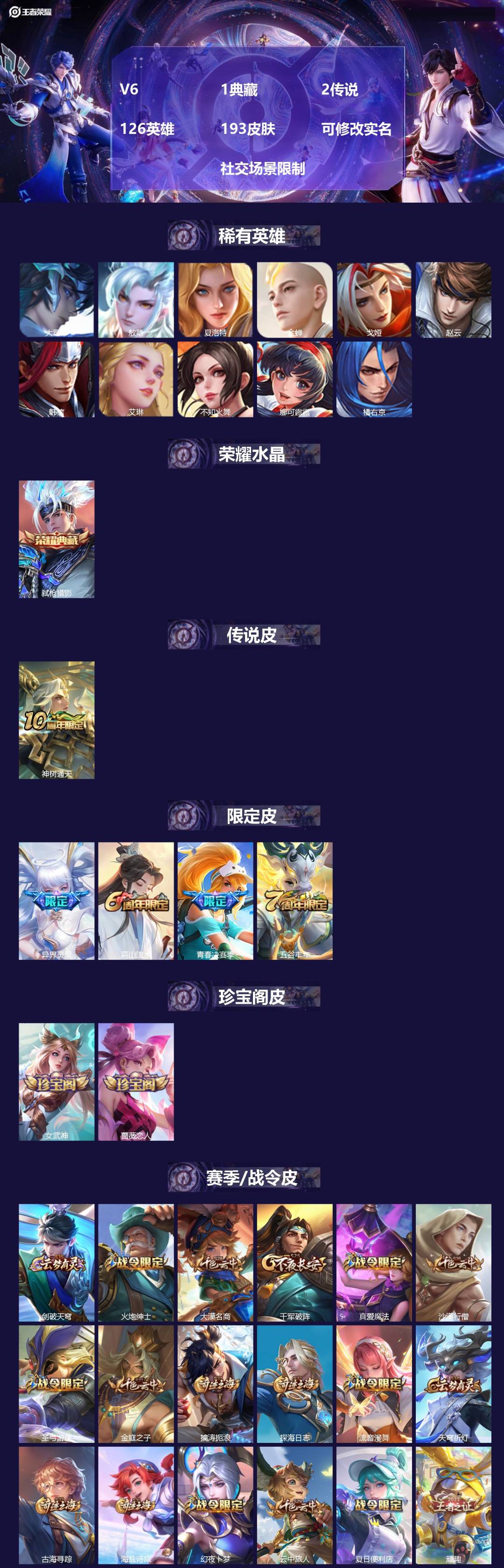 王者荣耀账号安卓VXV6 1典藏 2传说 126英雄 193皮肤 可修改实名  社交场景限制
【稀有英雄】:敖隐(小龙人