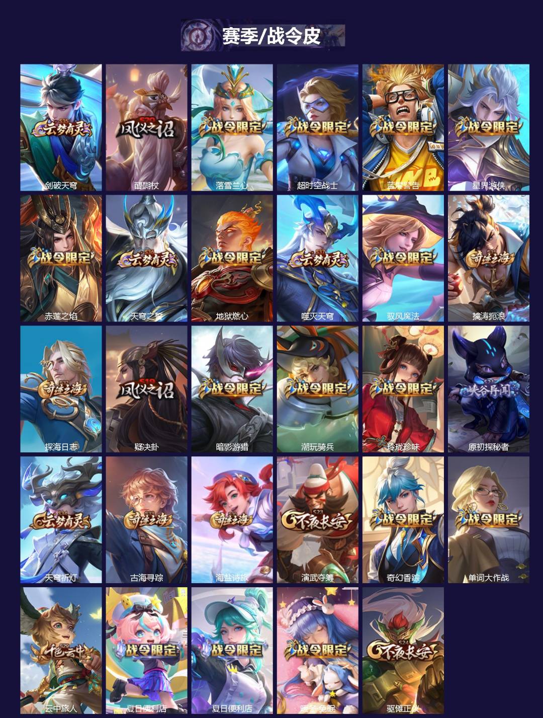 WZCMW3407253王者荣耀账号详情图2 WZCMW3407253王者荣耀账号详情图2