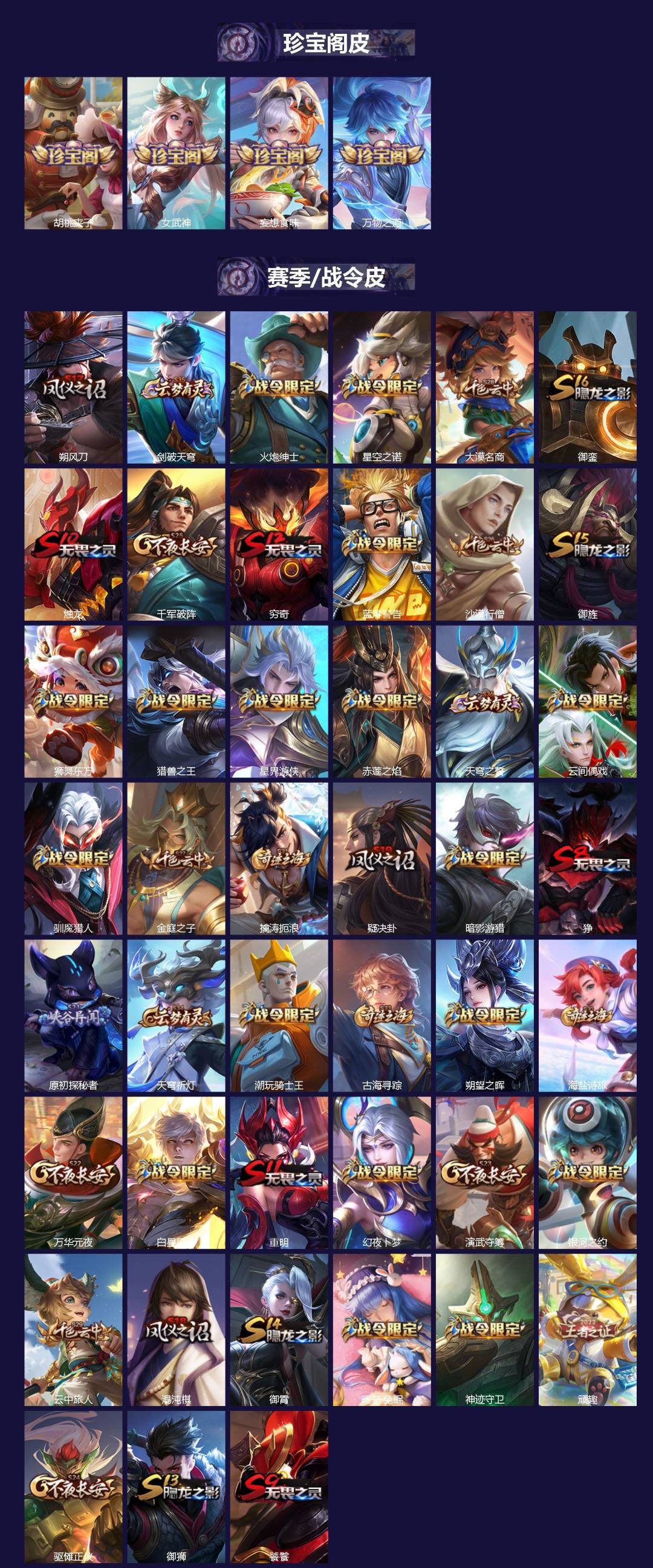 WZQM3401652王者荣耀账号详情图3