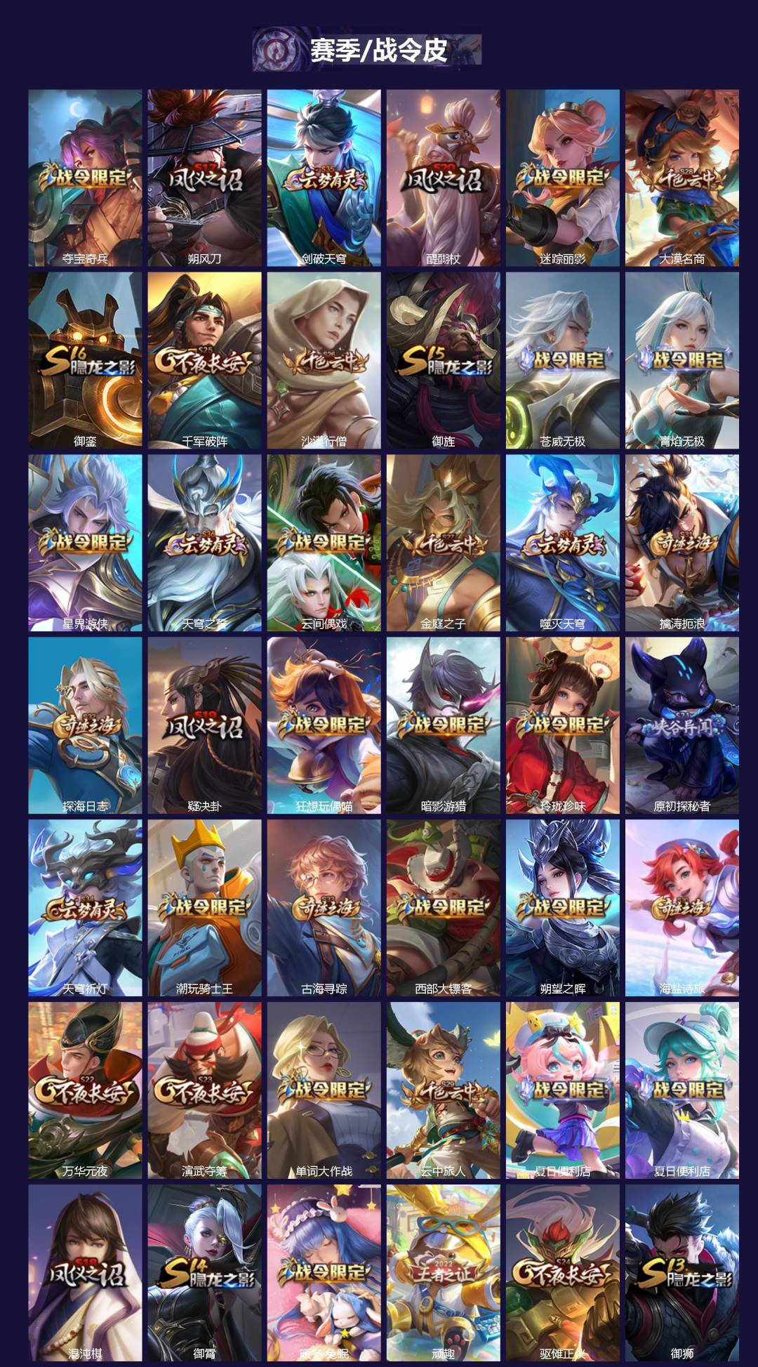 WZQM3401655王者荣耀账号详情图4