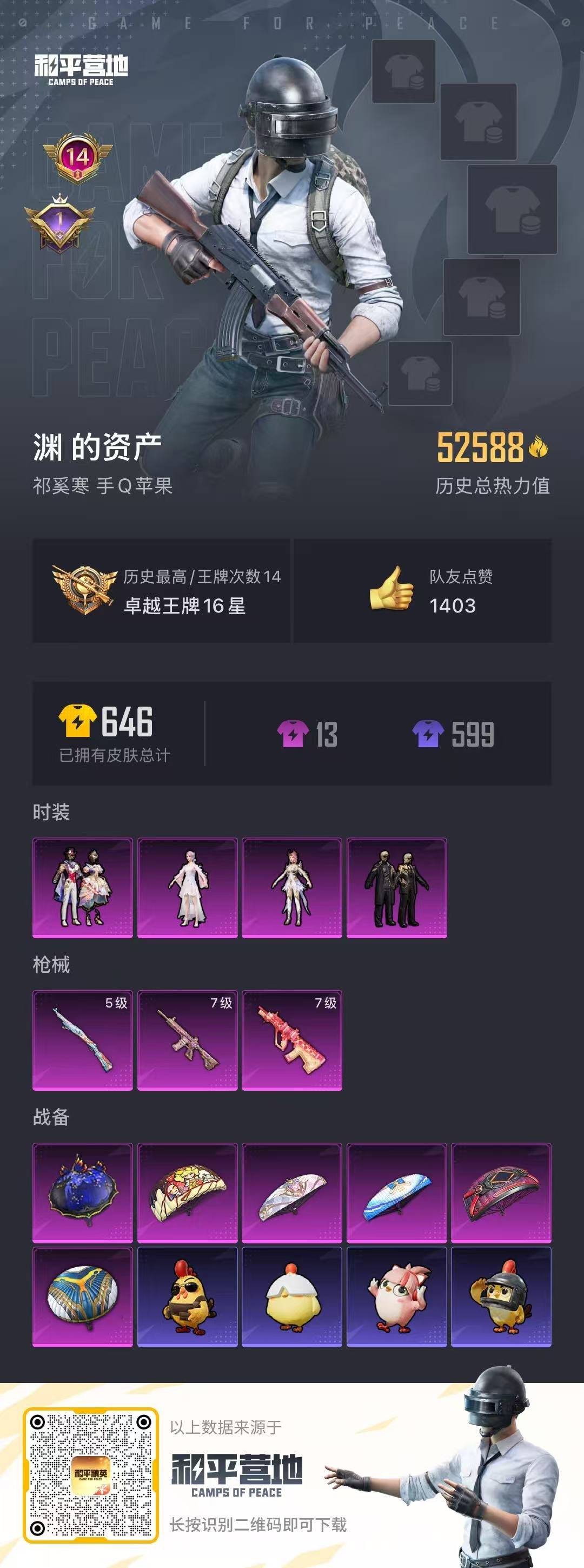 HPCMW3427433和平精英账号详情图4 HPCMW3427433和平精英账号详情图4