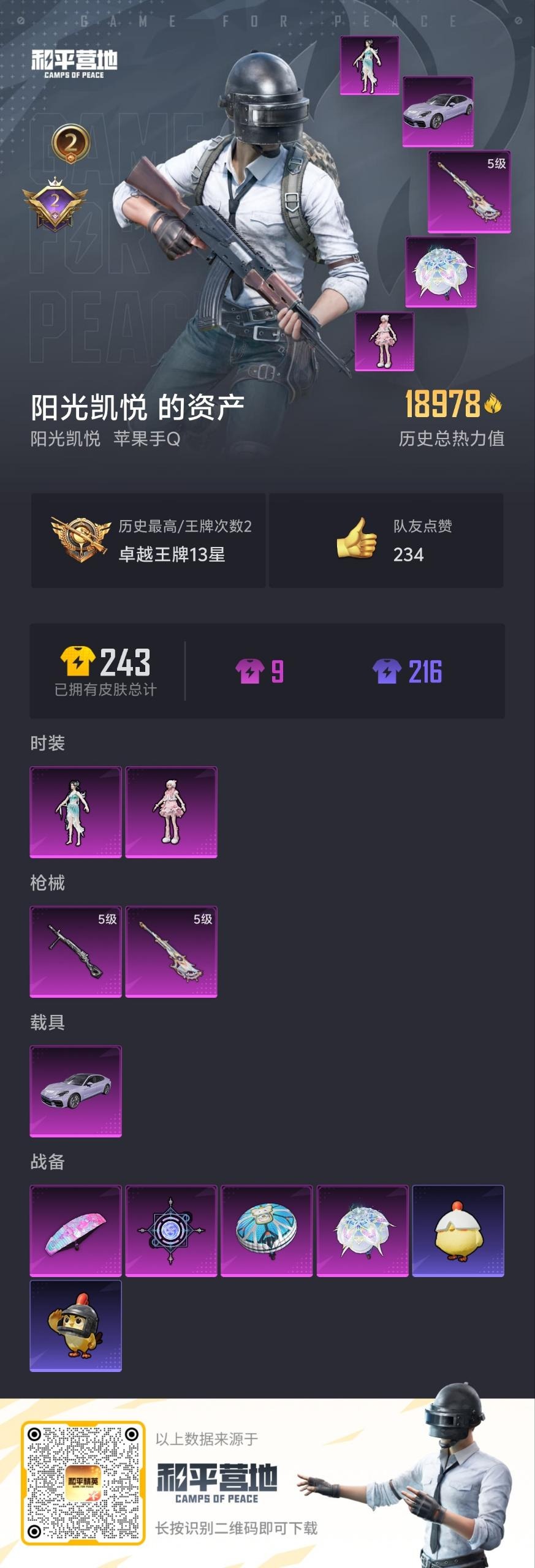 HPCMW3427435和平精英账号详情图8 HPCMW3427435和平精英账号详情图8