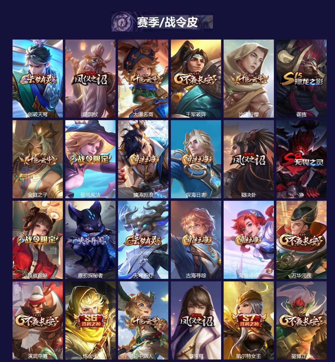 WZCMW3412414王者荣耀账号详情图2 WZCMW3412414王者荣耀账号详情图2