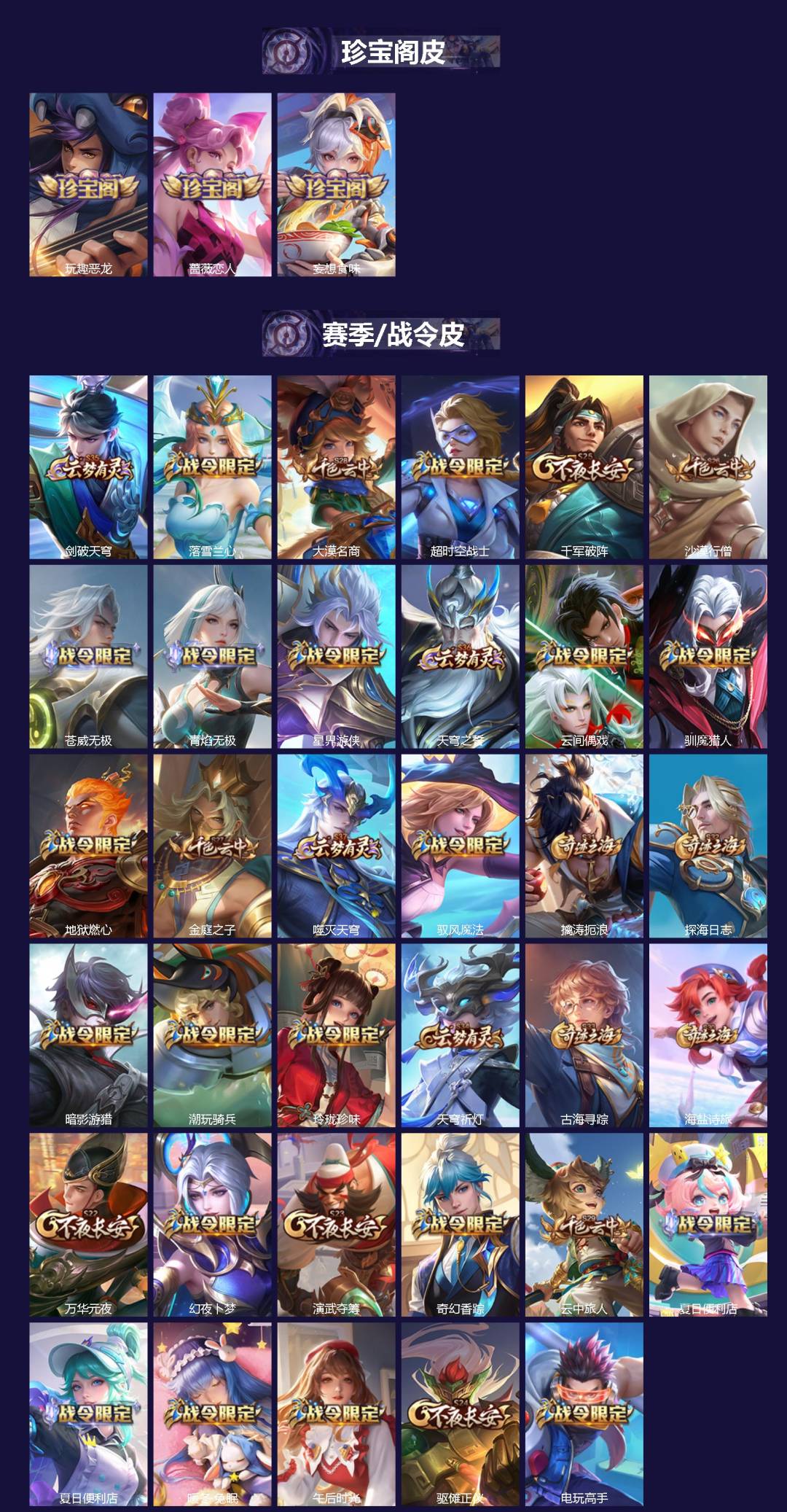 WZQM3401768王者荣耀账号详情图3