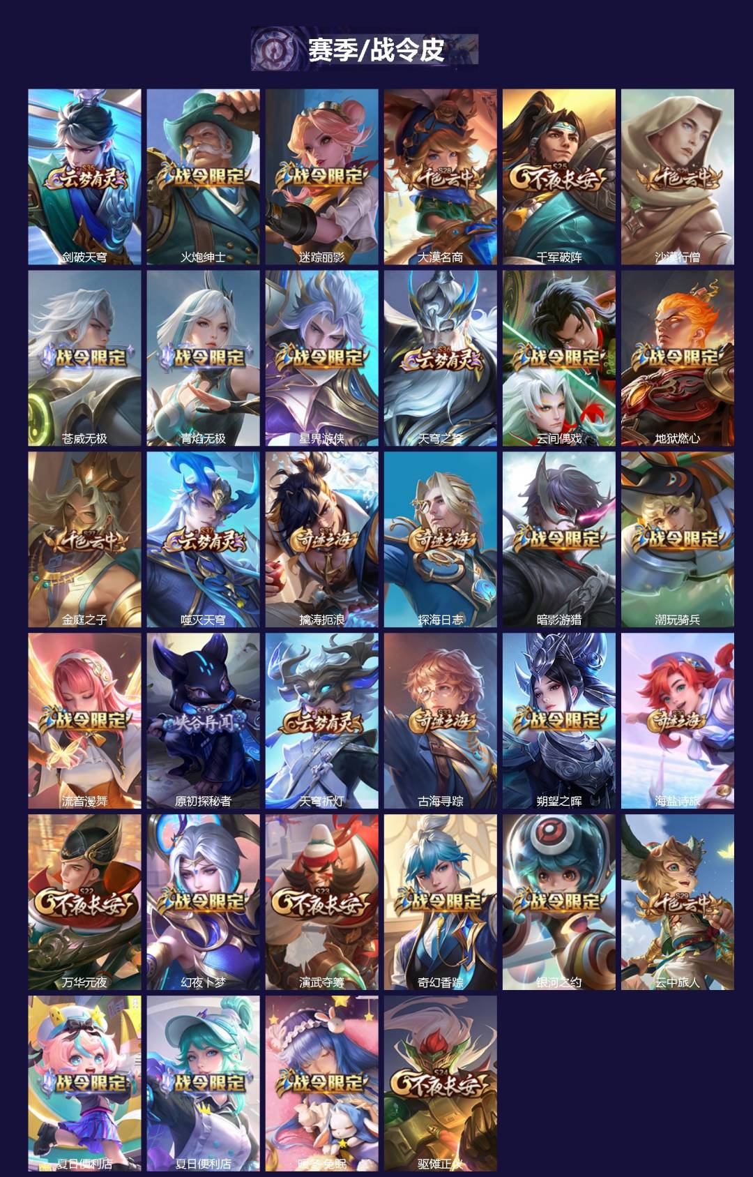 WZQM3401805王者荣耀账号详情图5 WZQM3401805王者荣耀账号详情图5