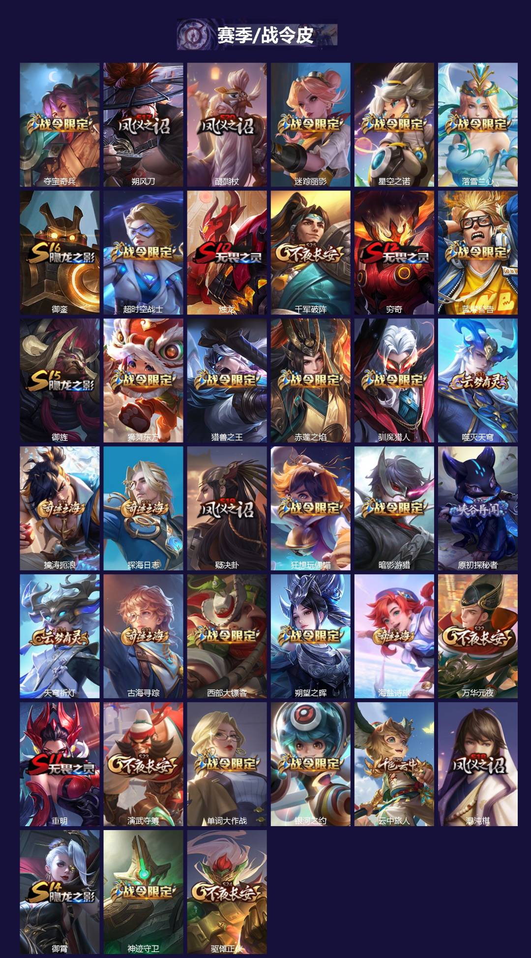 WZQM3401901王者荣耀账号详情图3 WZQM3401901王者荣耀账号详情图3