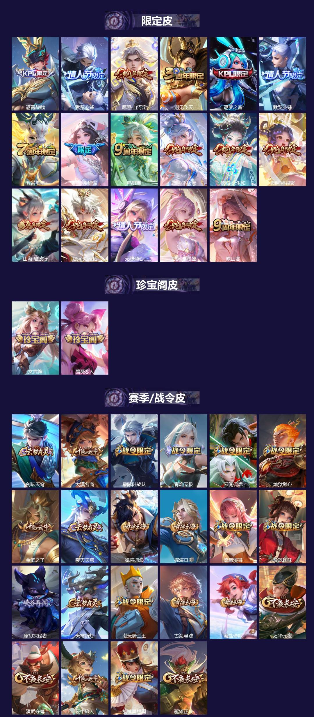 WZQM3401941王者荣耀账号详情图3