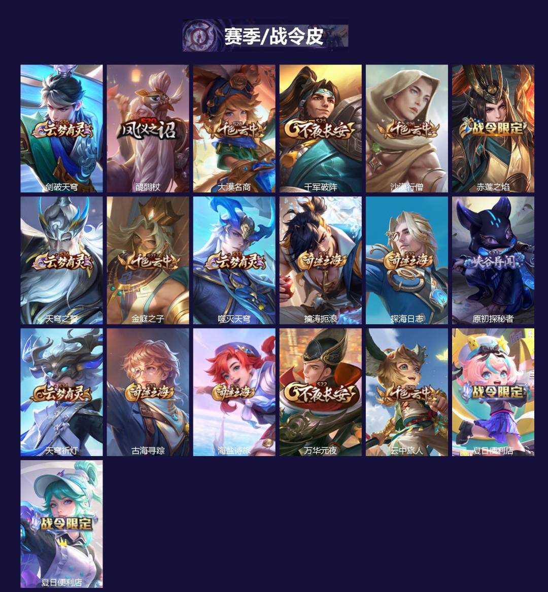 WZQM3402005王者荣耀账号详情图3 WZQM3402005王者荣耀账号详情图3