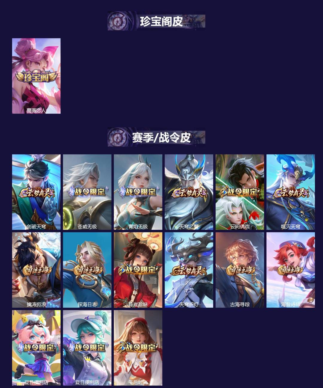 WZQM3402040王者荣耀账号详情图3