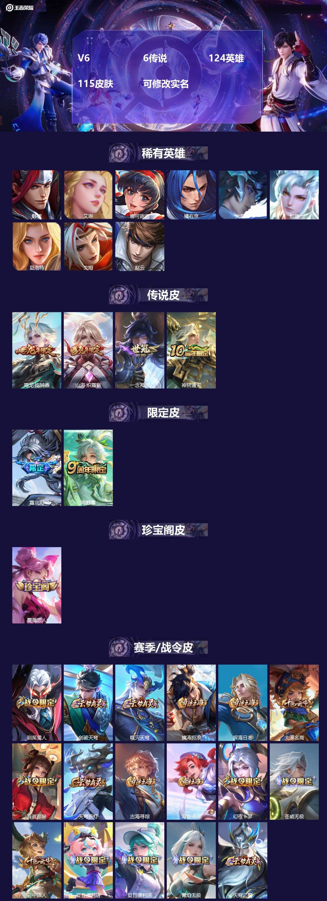 王者荣耀账号苹果QQV6 6传说 124英雄 115皮肤 可修改实名 
【英雄全皮】:李信全皮,敖隐全皮
【稀有英雄】: