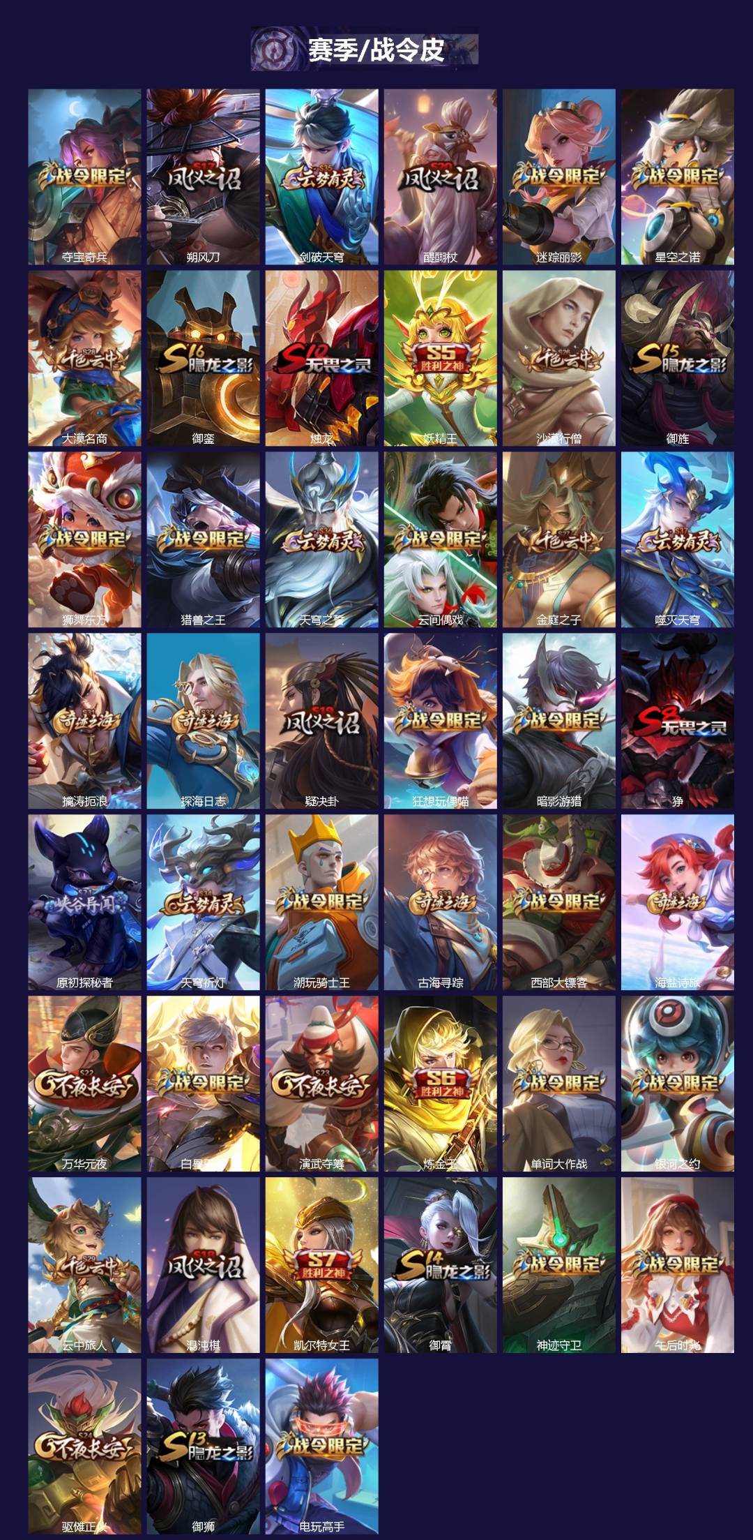 WZQM3402059王者荣耀账号详情图3 WZQM3402059王者荣耀账号详情图3