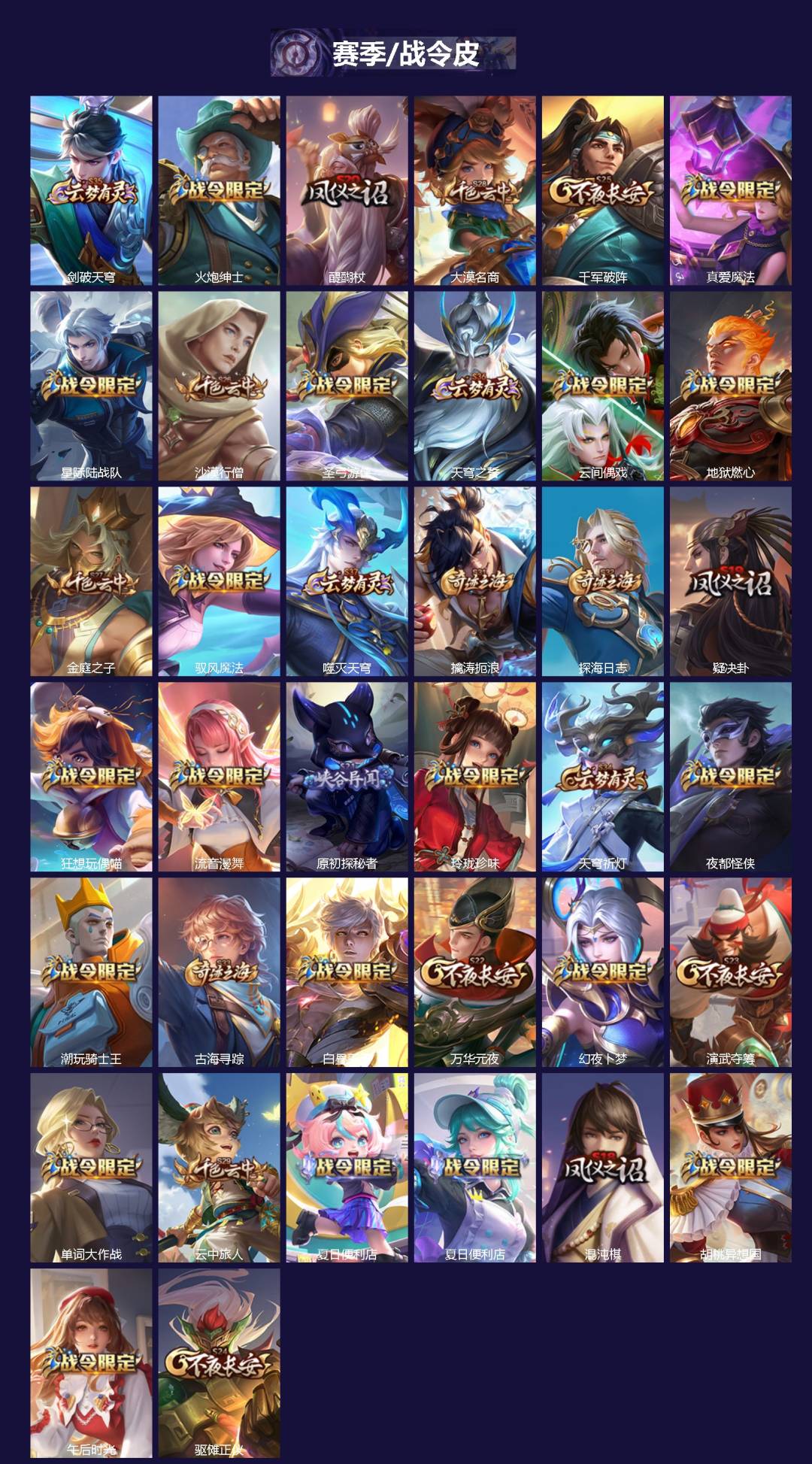 WZQM3402066王者荣耀账号详情图3