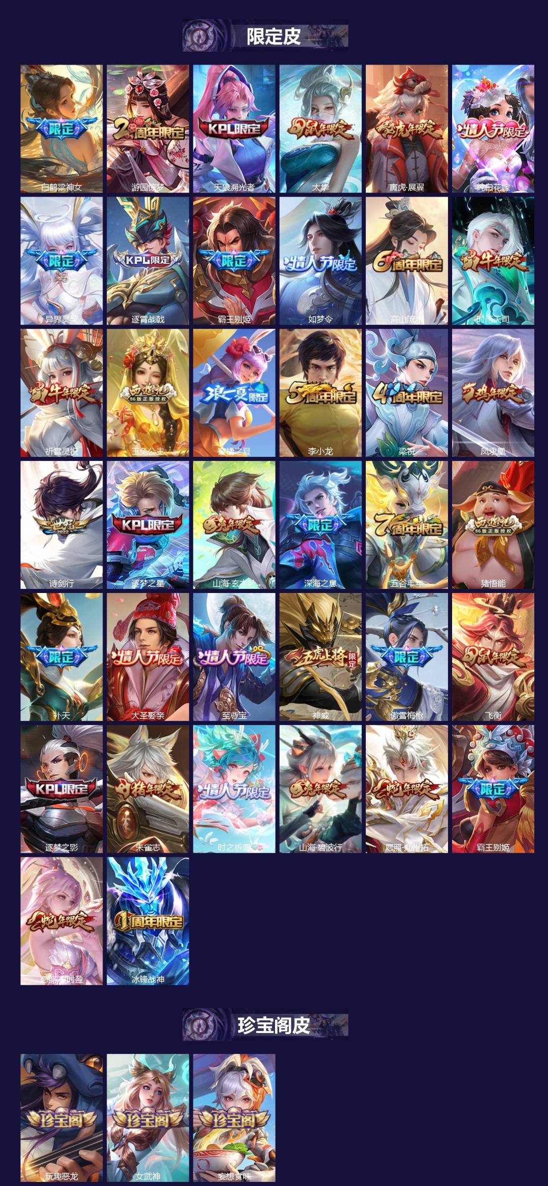 WZQM3402209王者荣耀账号详情图3