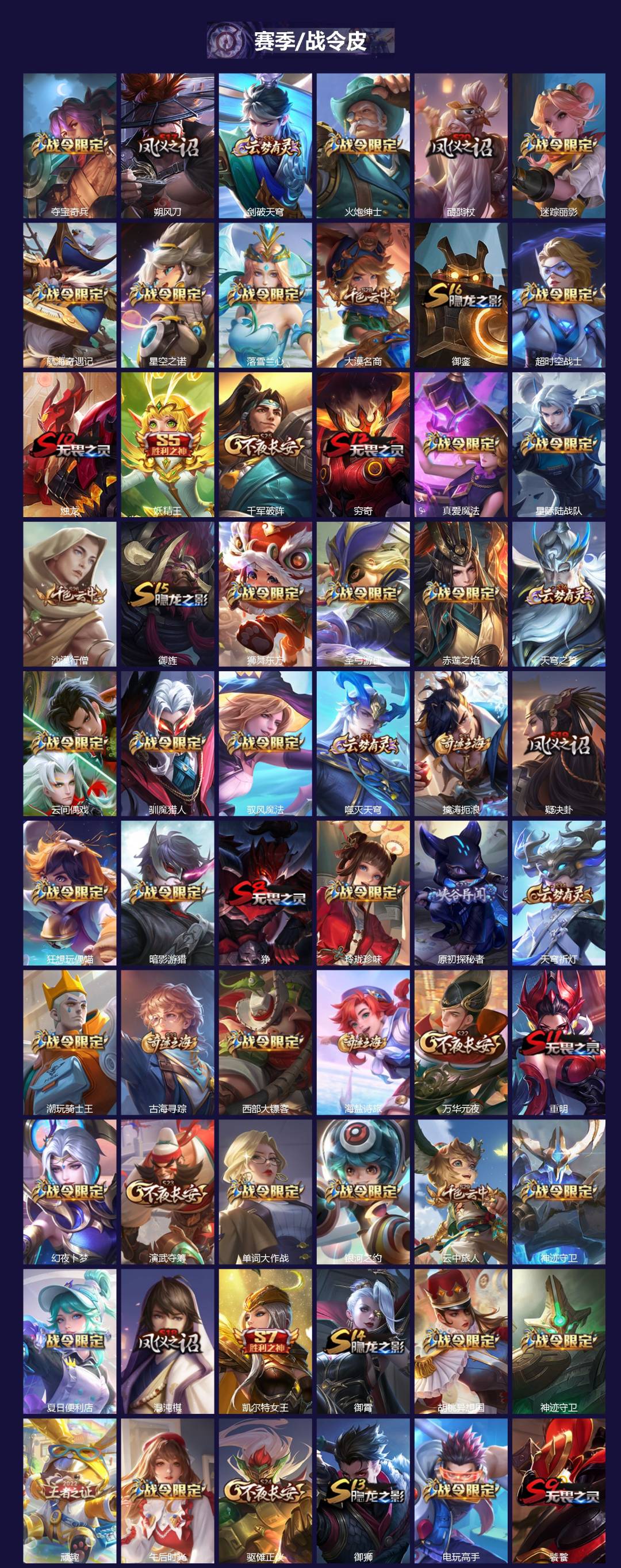 WZQM3402223王者荣耀账号详情图5 WZQM3402223王者荣耀账号详情图5