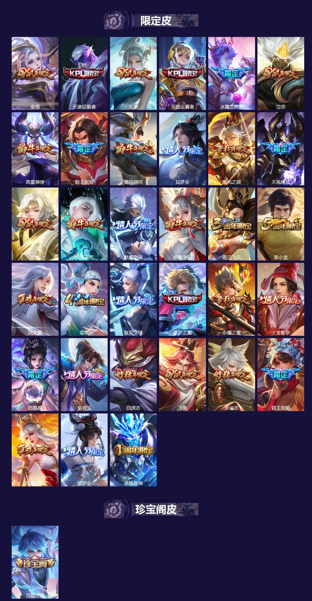 WZQM3402228王者荣耀账号详情图3