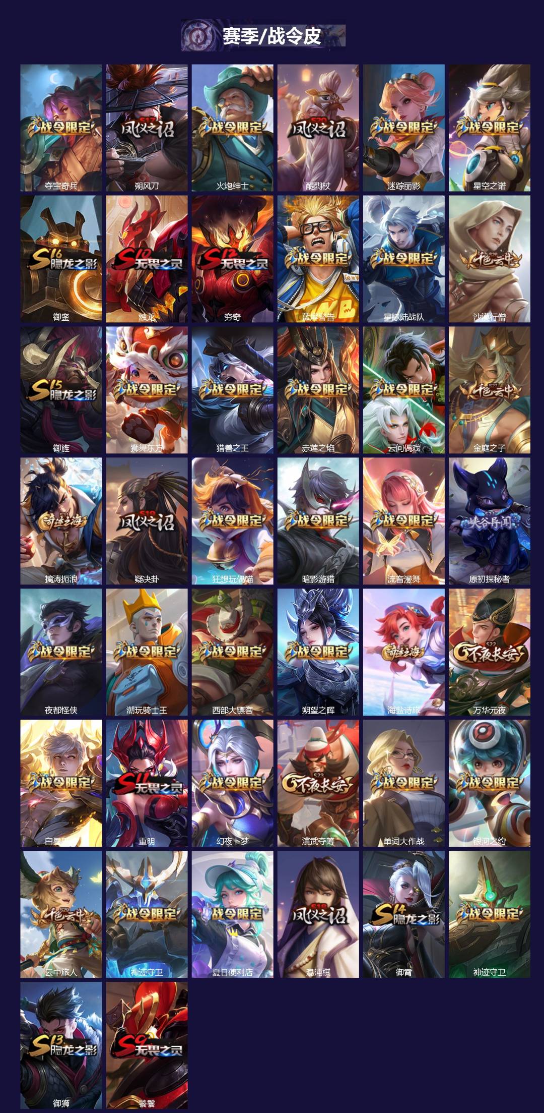 WZQM3402228王者荣耀账号详情图4