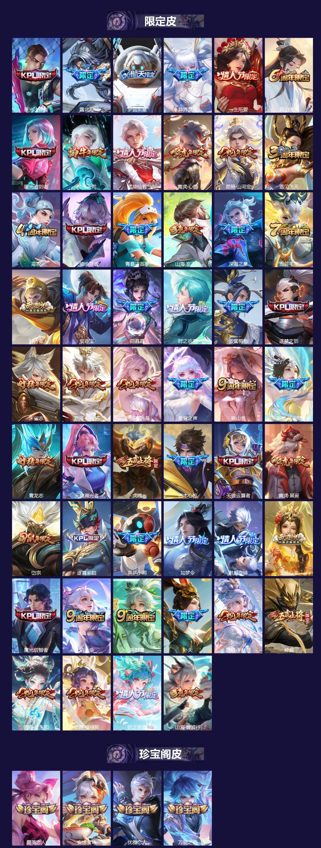 WZCMW3411815王者荣耀账号详情图3