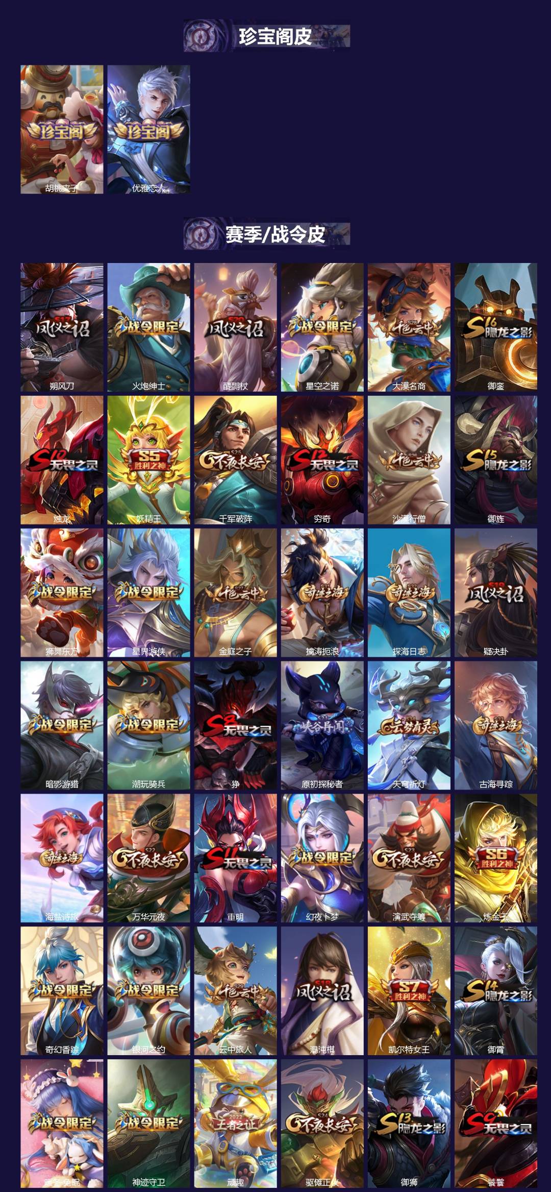 WZQM3402236王者荣耀账号详情图3