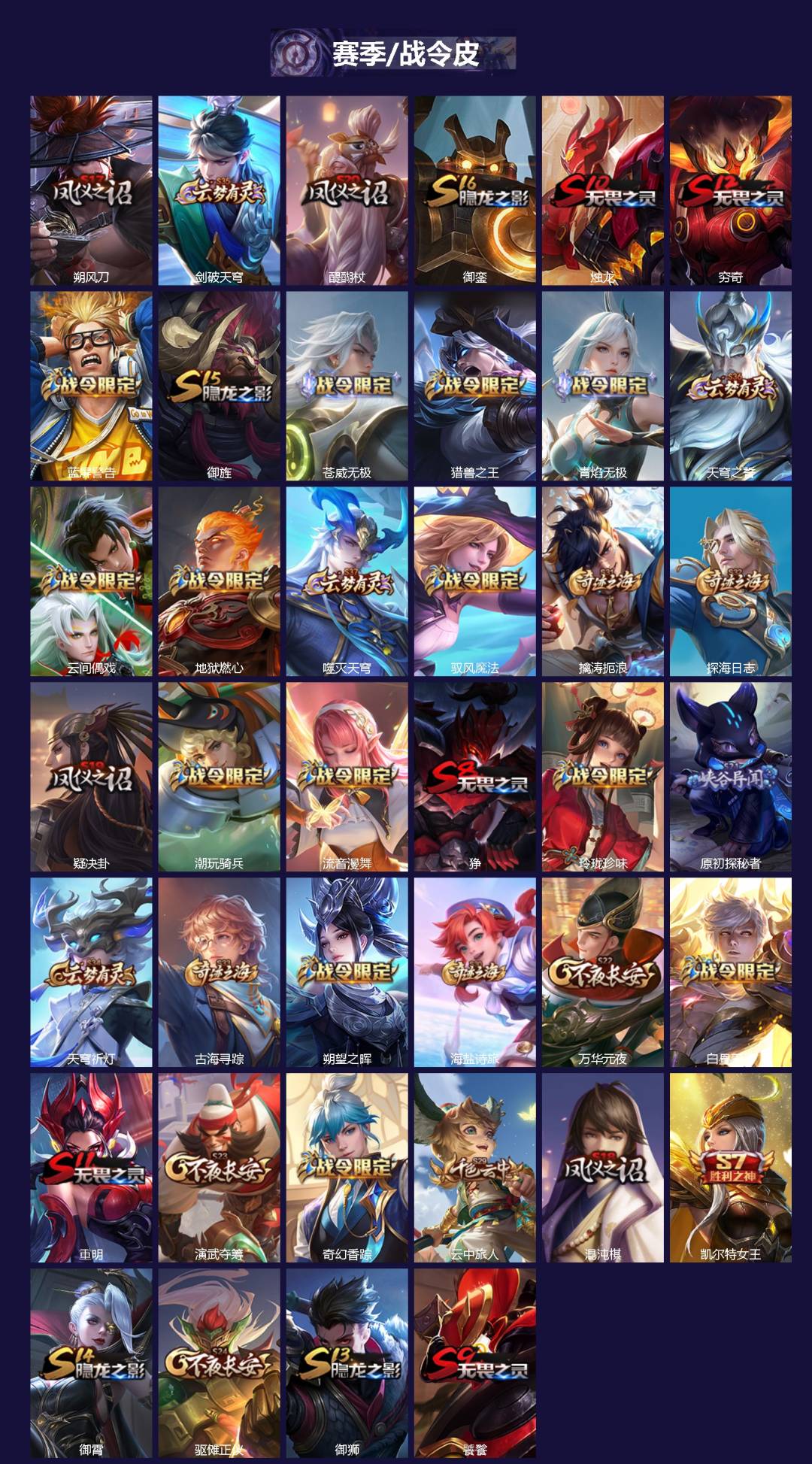 WZQM3402238王者荣耀账号详情图3