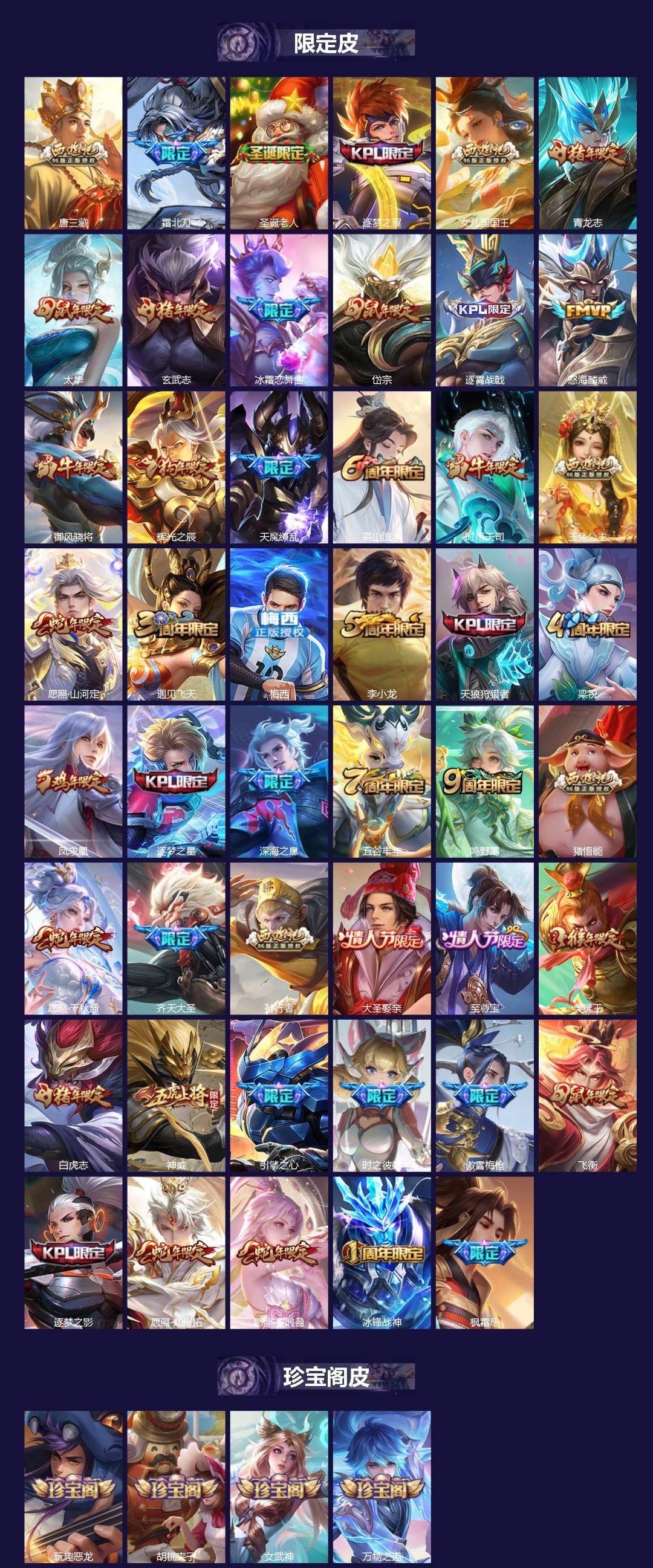 WZQM3402247王者荣耀账号详情图3