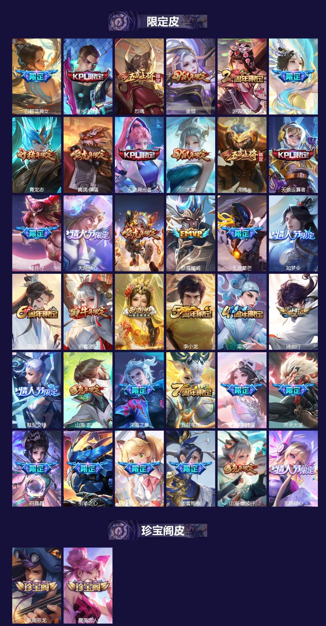 WZQM3402251王者荣耀账号详情图3