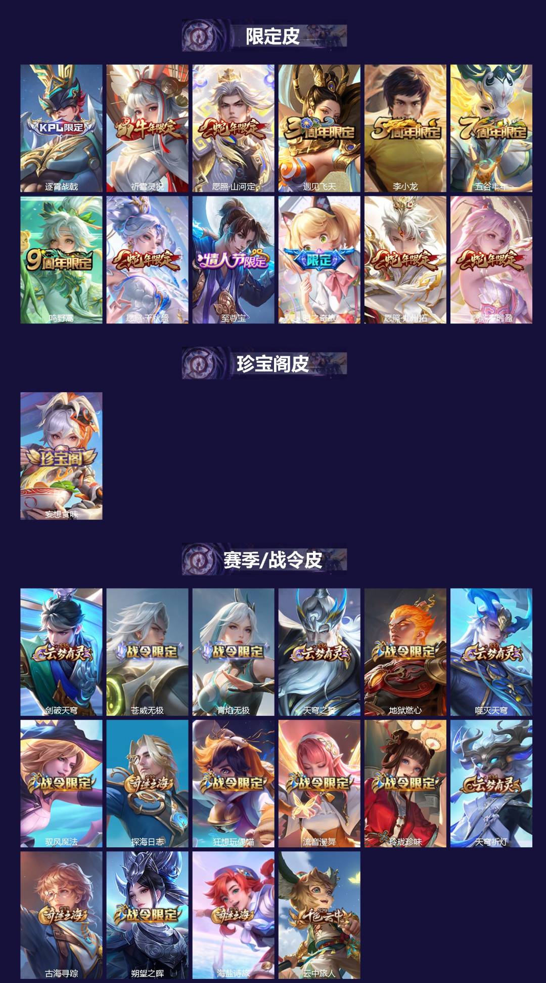 WZQM3402266王者荣耀账号详情图3