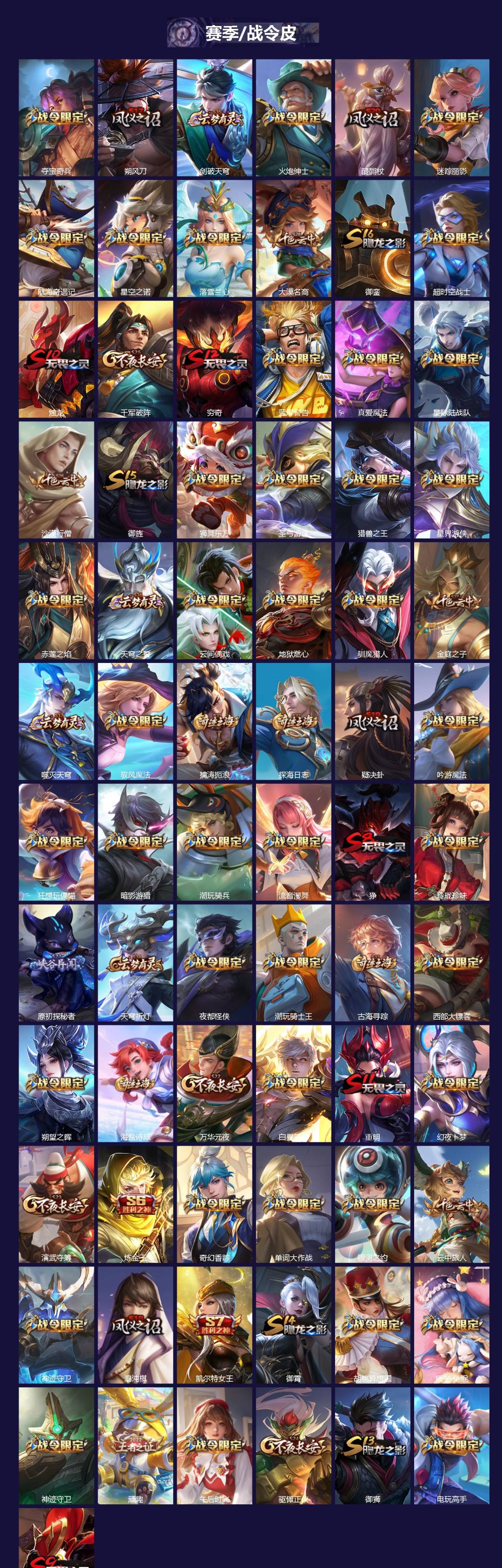 WZQM3402299王者荣耀账号详情图4