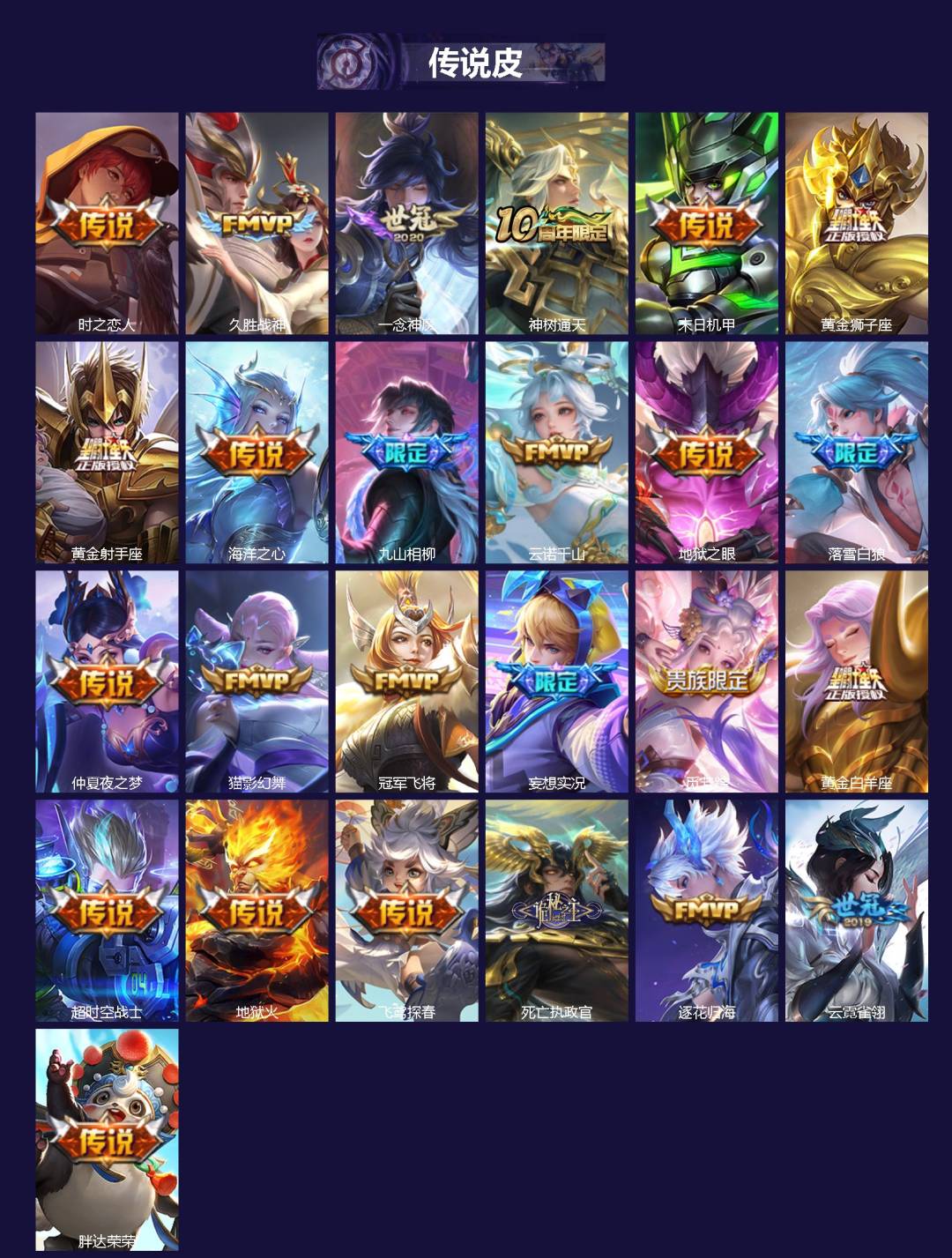 WZQM3402304王者荣耀账号详情图3