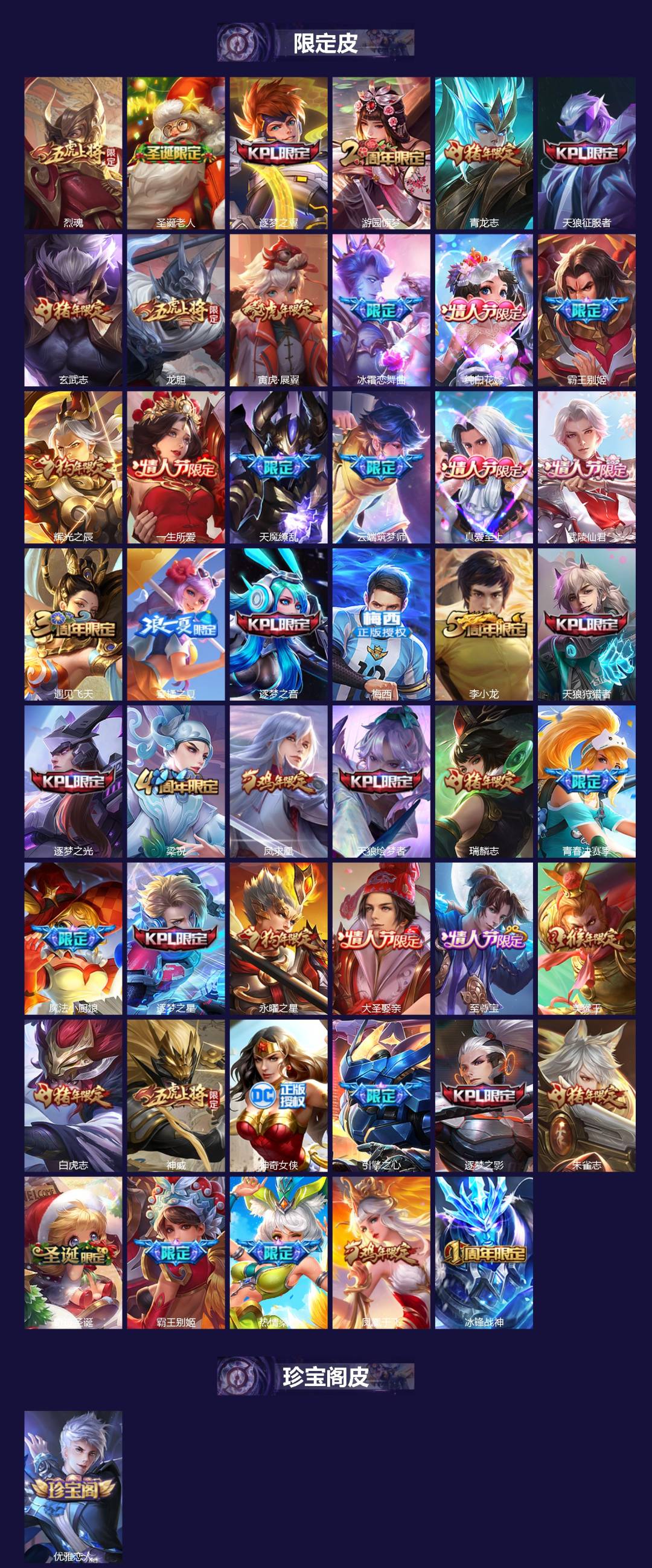 WZQM3402304王者荣耀账号详情图4