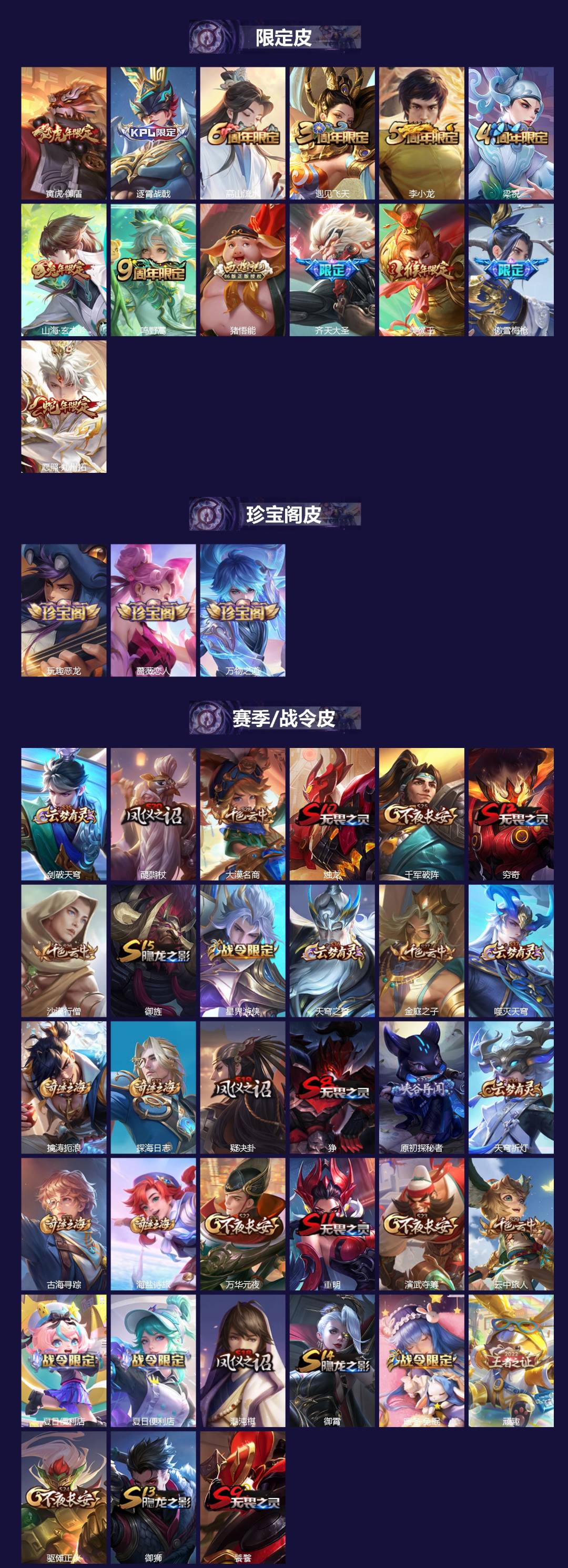 WZQM3402306王者荣耀账号详情图3