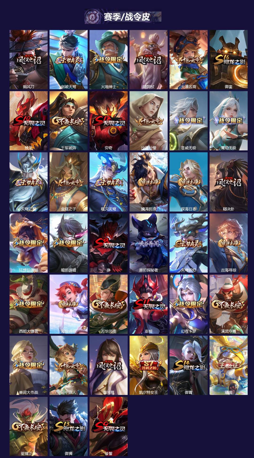 WZQM3402463王者荣耀账号详情图3