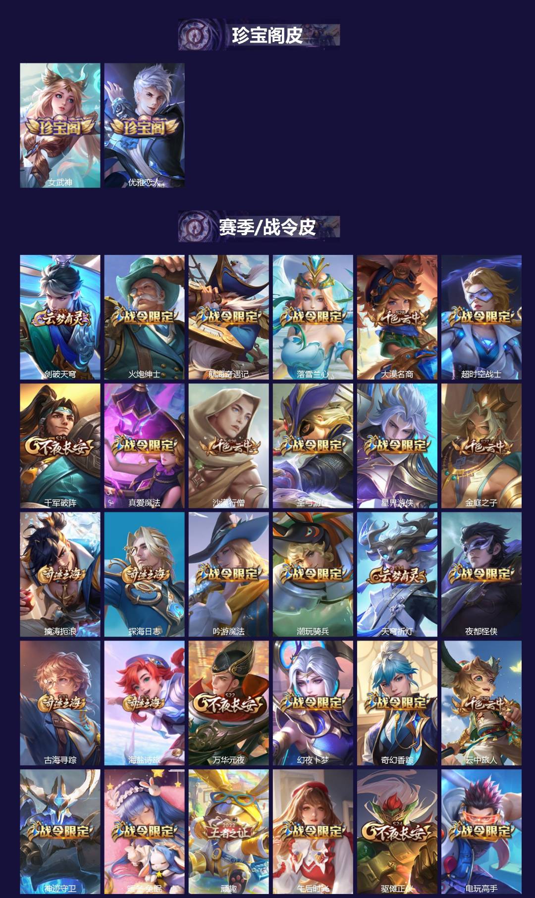 WZQM3402580王者荣耀账号详情图3