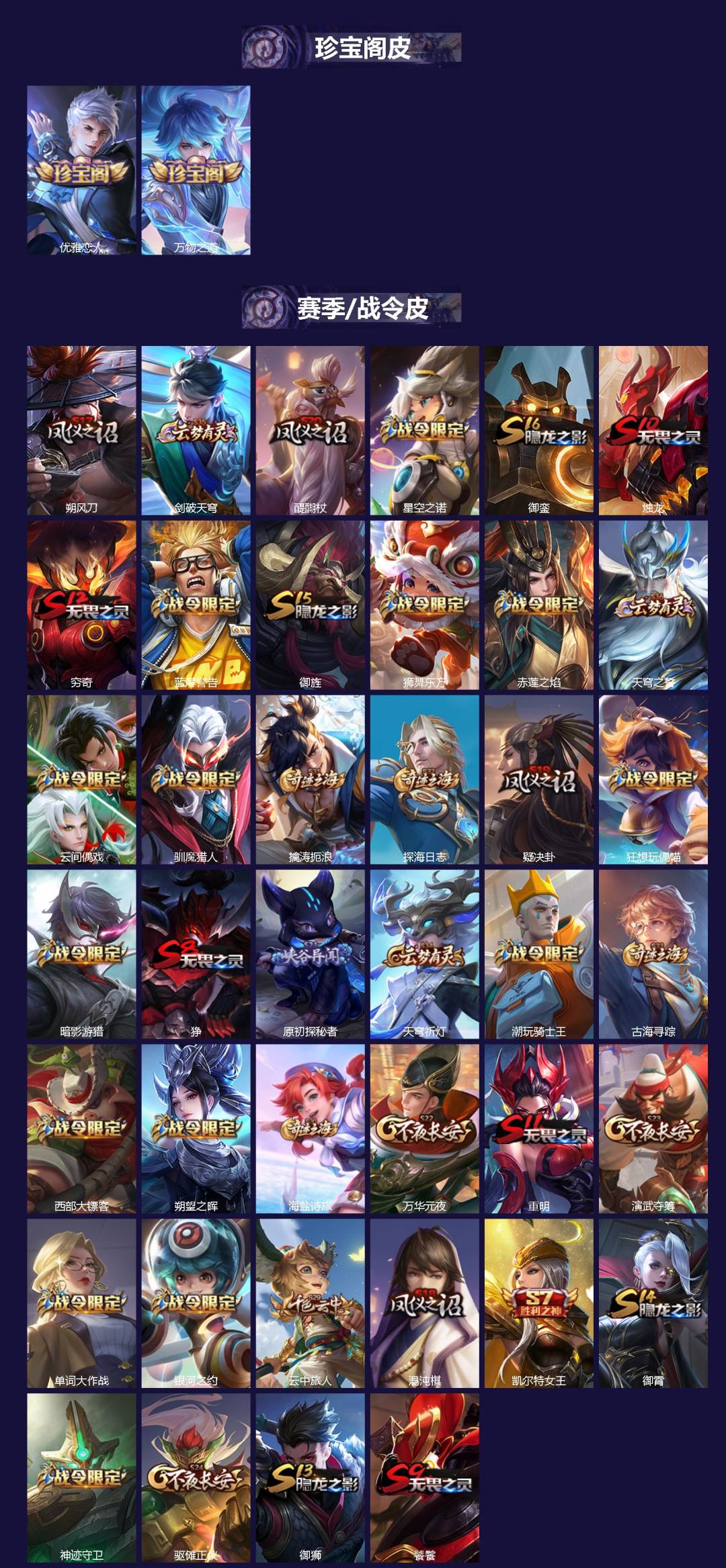 WZQM3402964王者荣耀账号详情图3