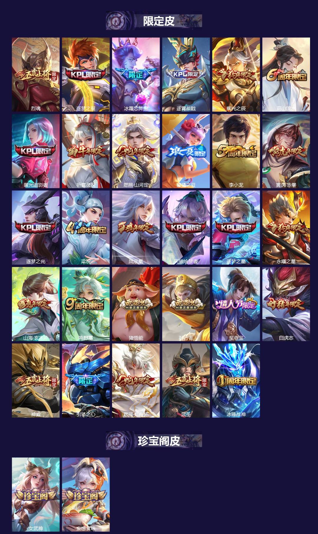 WZQM3402965王者荣耀账号详情图3