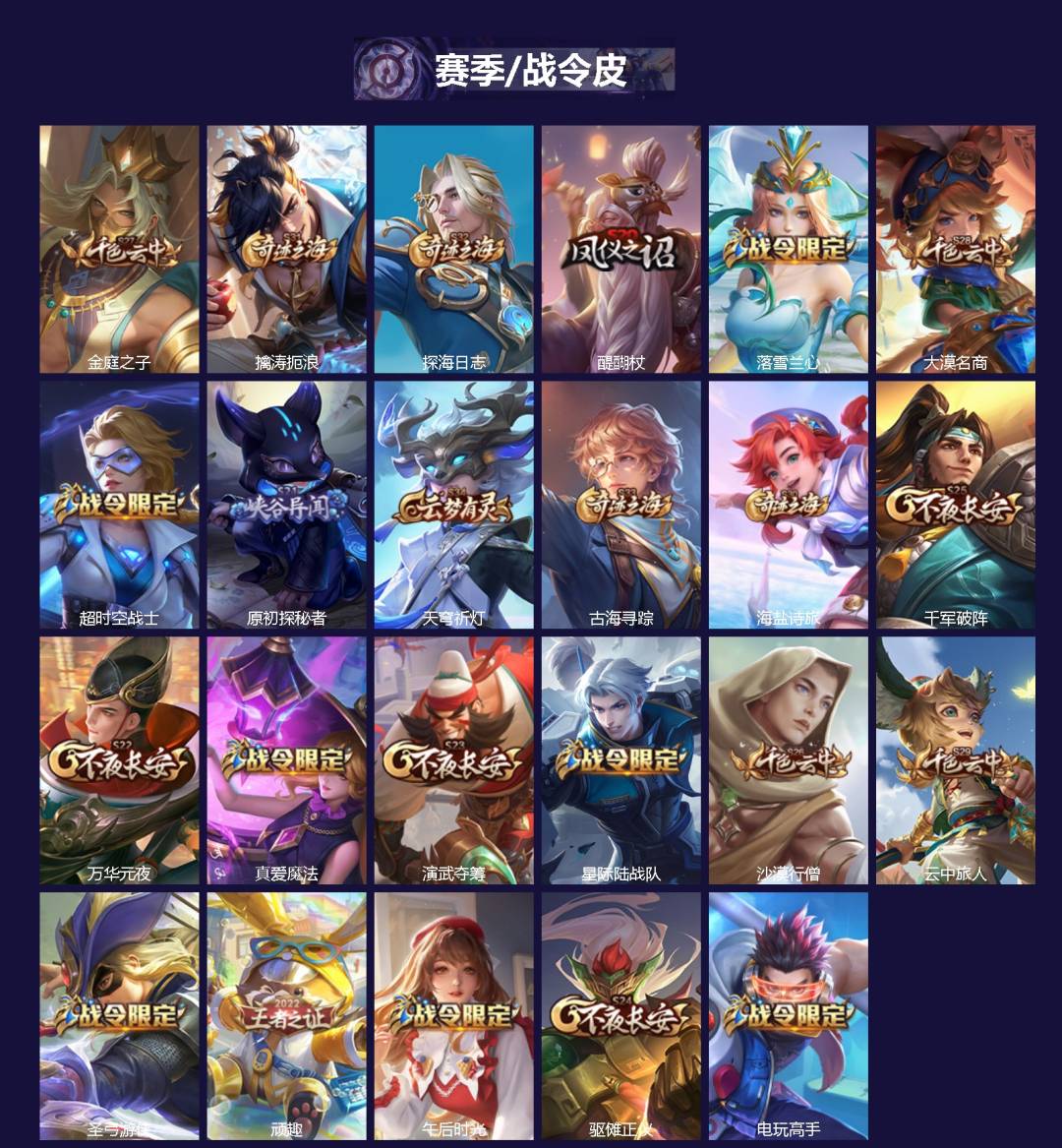 WZQM3405596王者荣耀账号详情图3