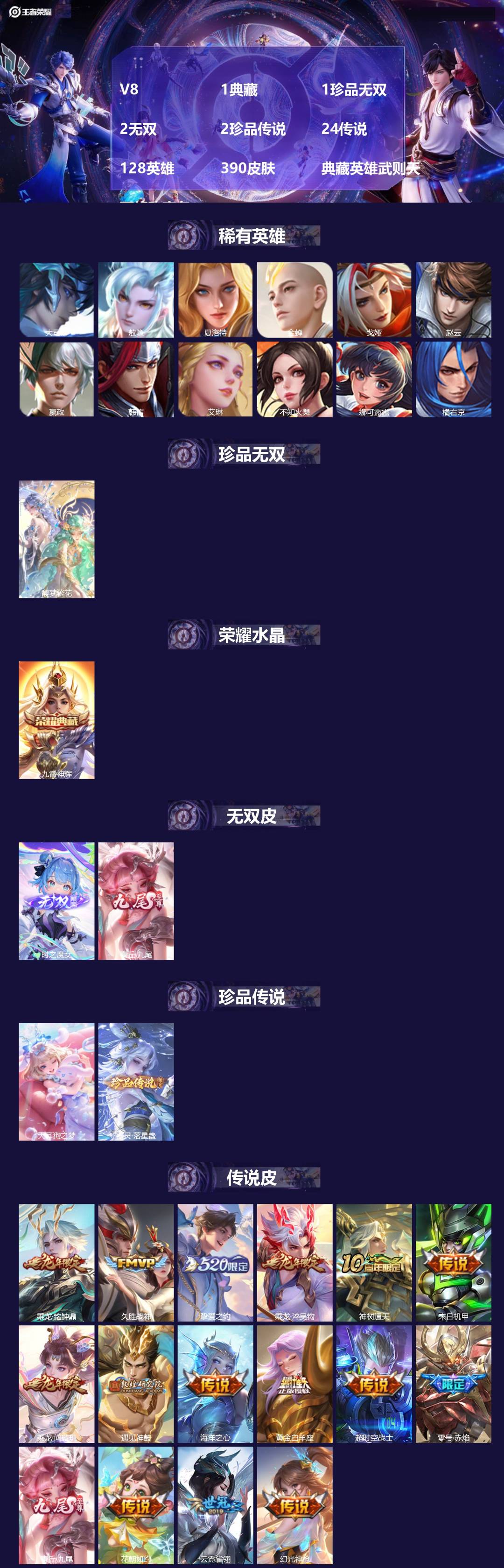 王者荣耀账号苹果QQ[14282393]V8 1典藏 1珍品无双 2无双 2珍品传说 24传说 128英雄 390皮肤 