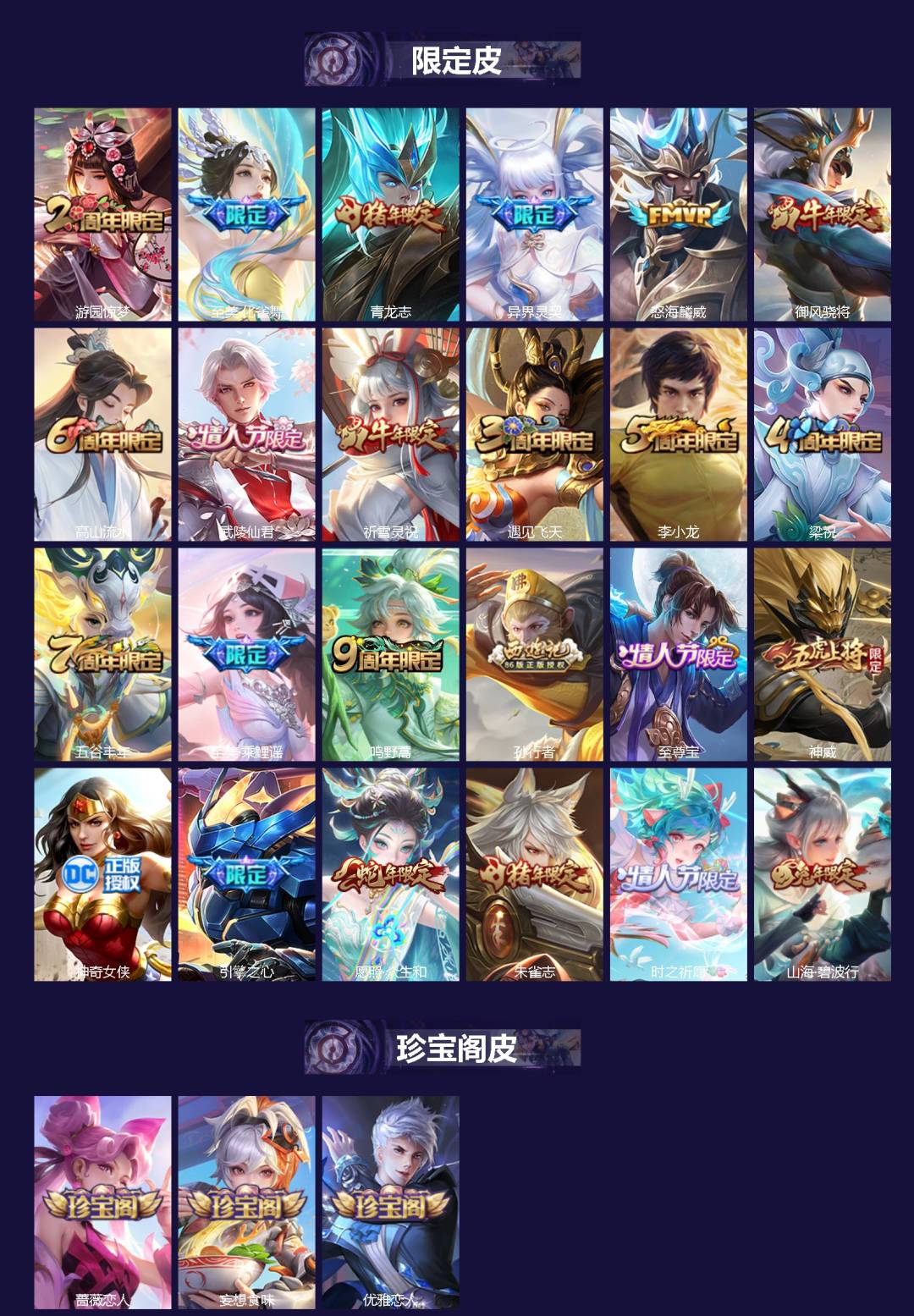 WZQM3405825王者荣耀账号详情图3